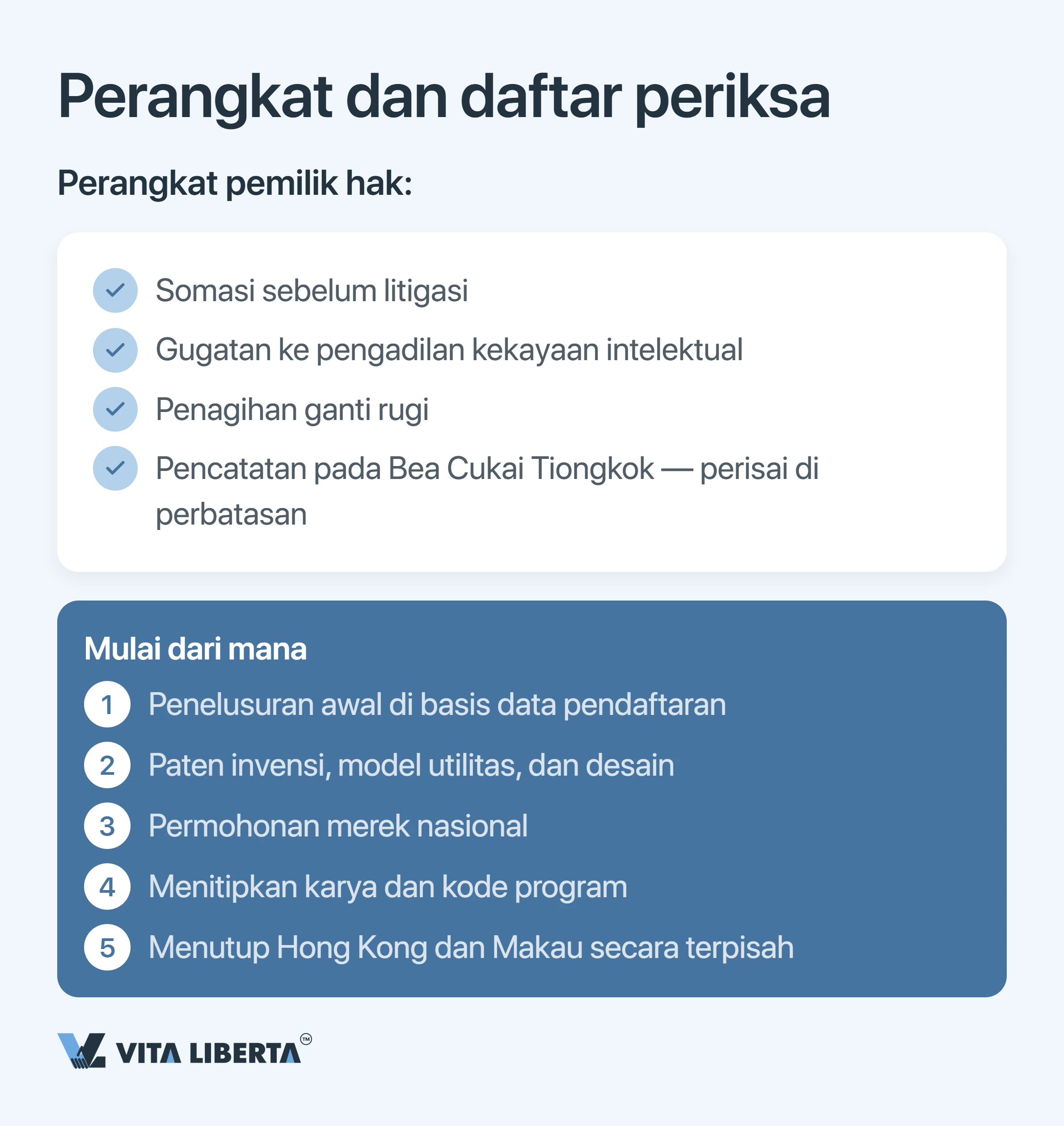 Cara melindungi kekayaan intelektual di Tiongkok: paten, merek, dan hak cipta