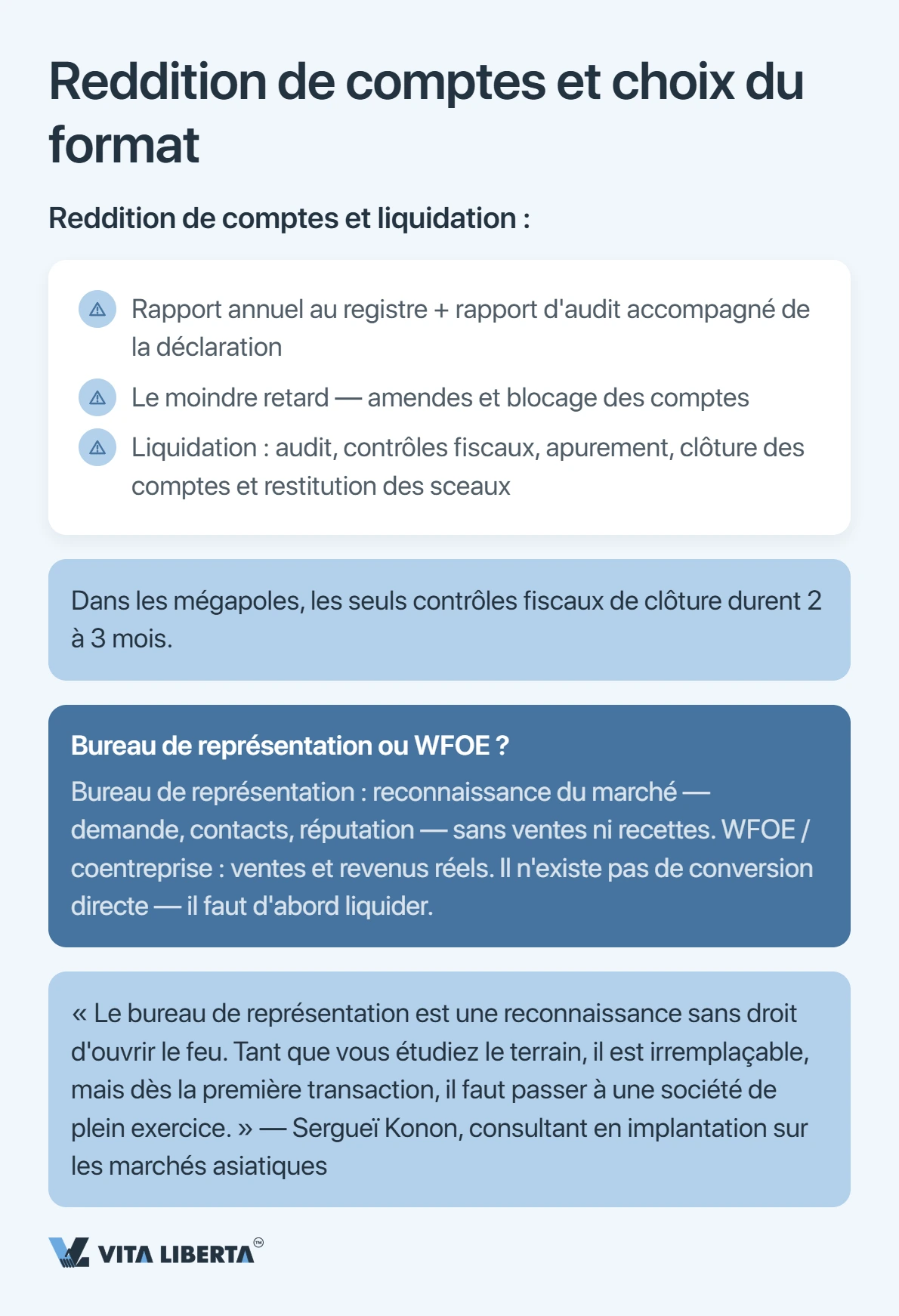 Créer un bureau de représentation en Chine : documents, délais et fiscalité