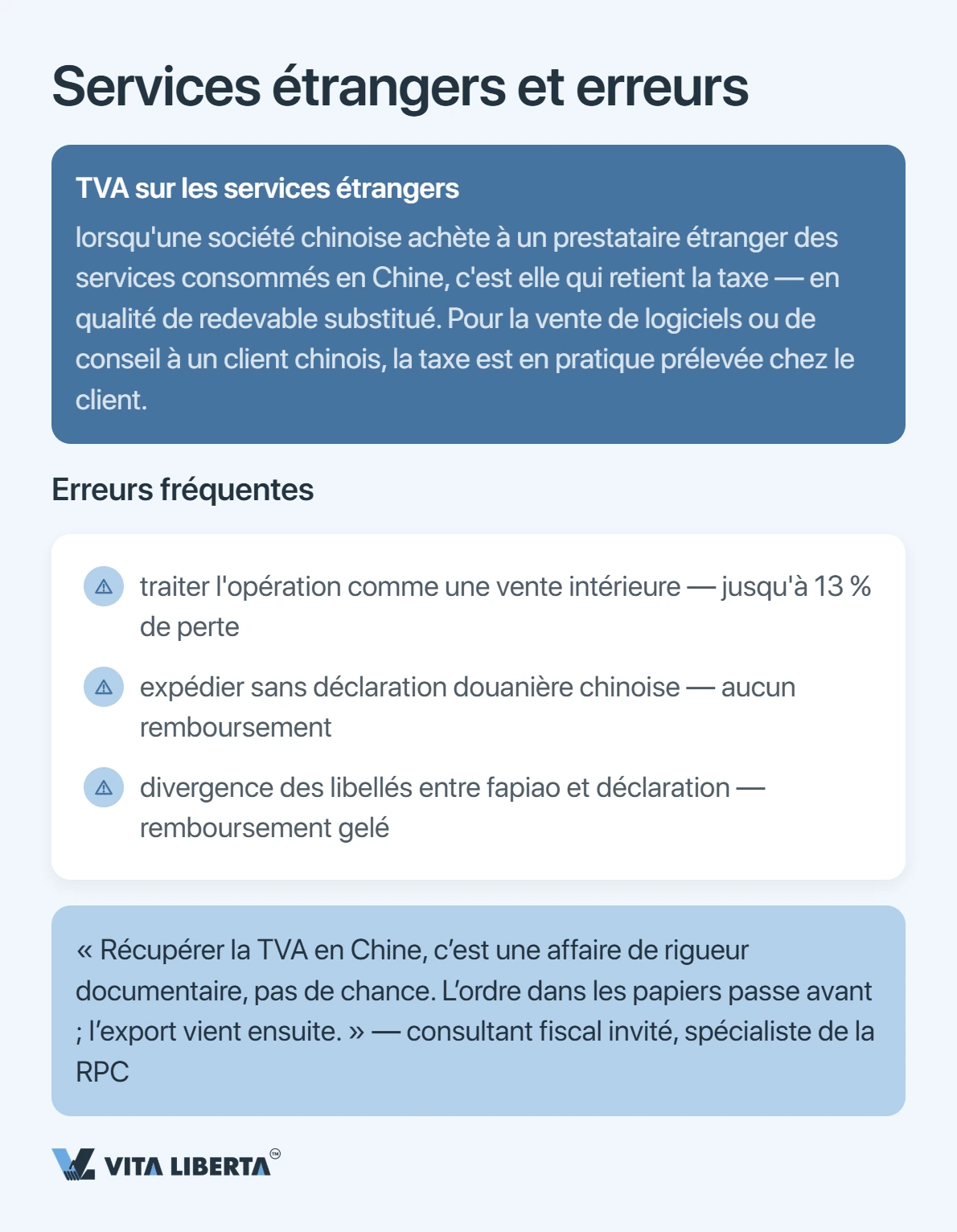 TVA en Chine : taux et remboursement à l'exportation