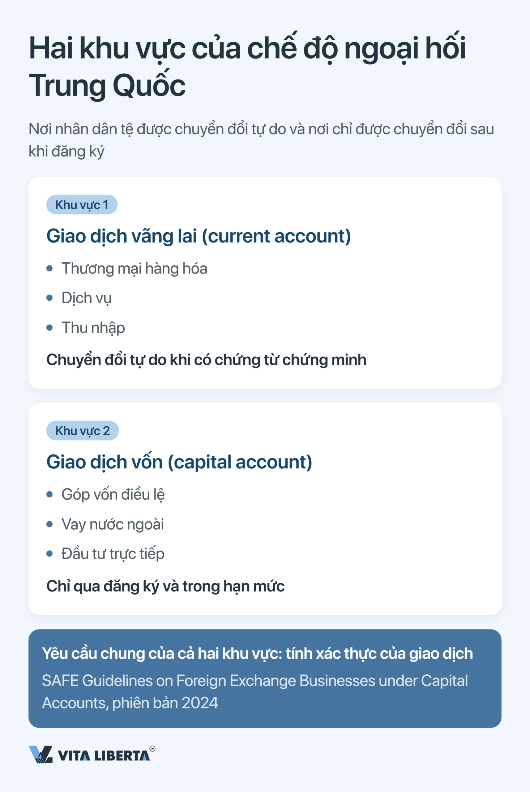 Đăng ký SAFE và kiểm soát ngoại hối tại Trung Quốc cho doanh nghiệp nước ngoài