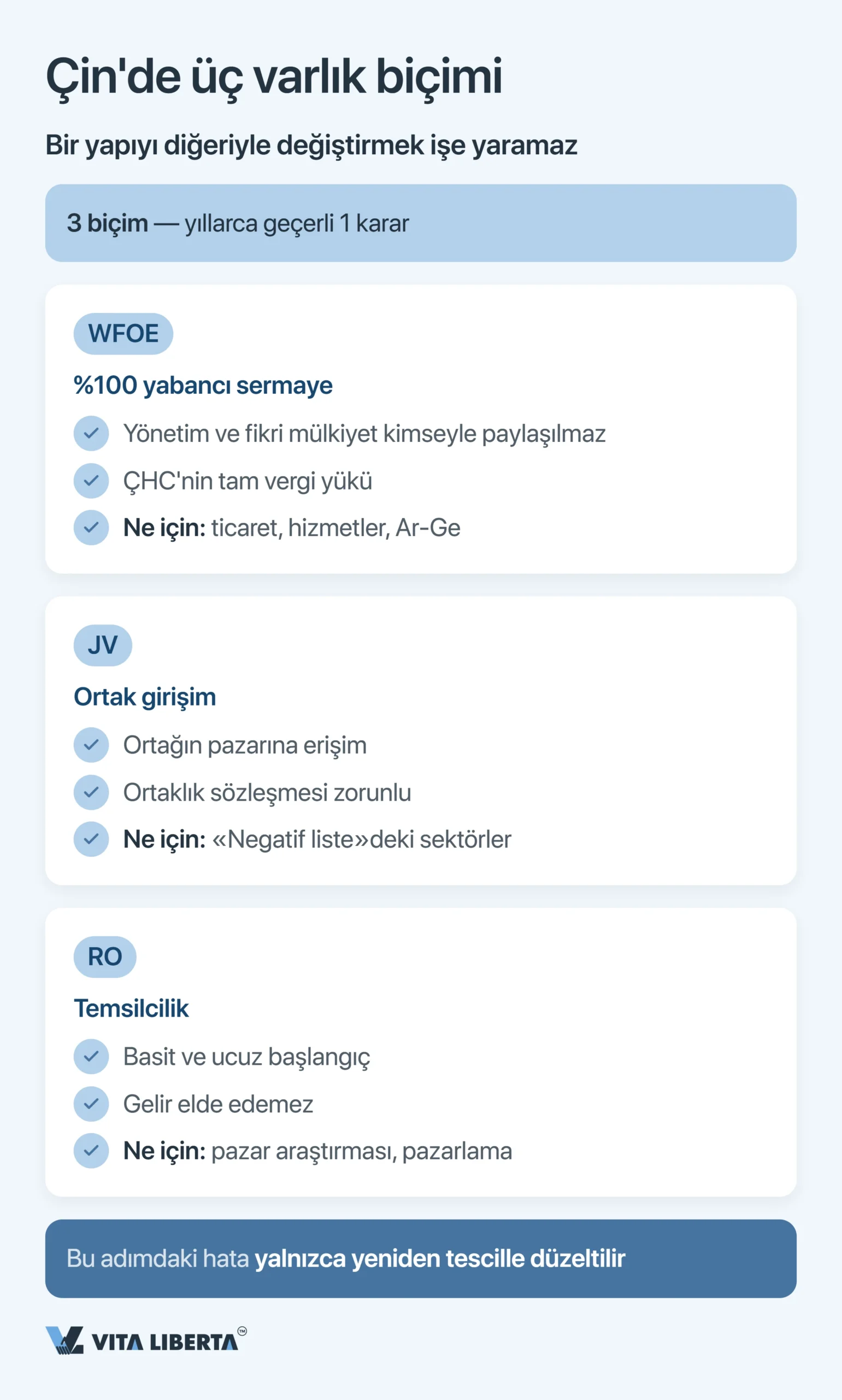 Çin Pazarına Girerken Yapılan Yaygın Hatalar: Yatırımcı İçin Kontrol Listesi