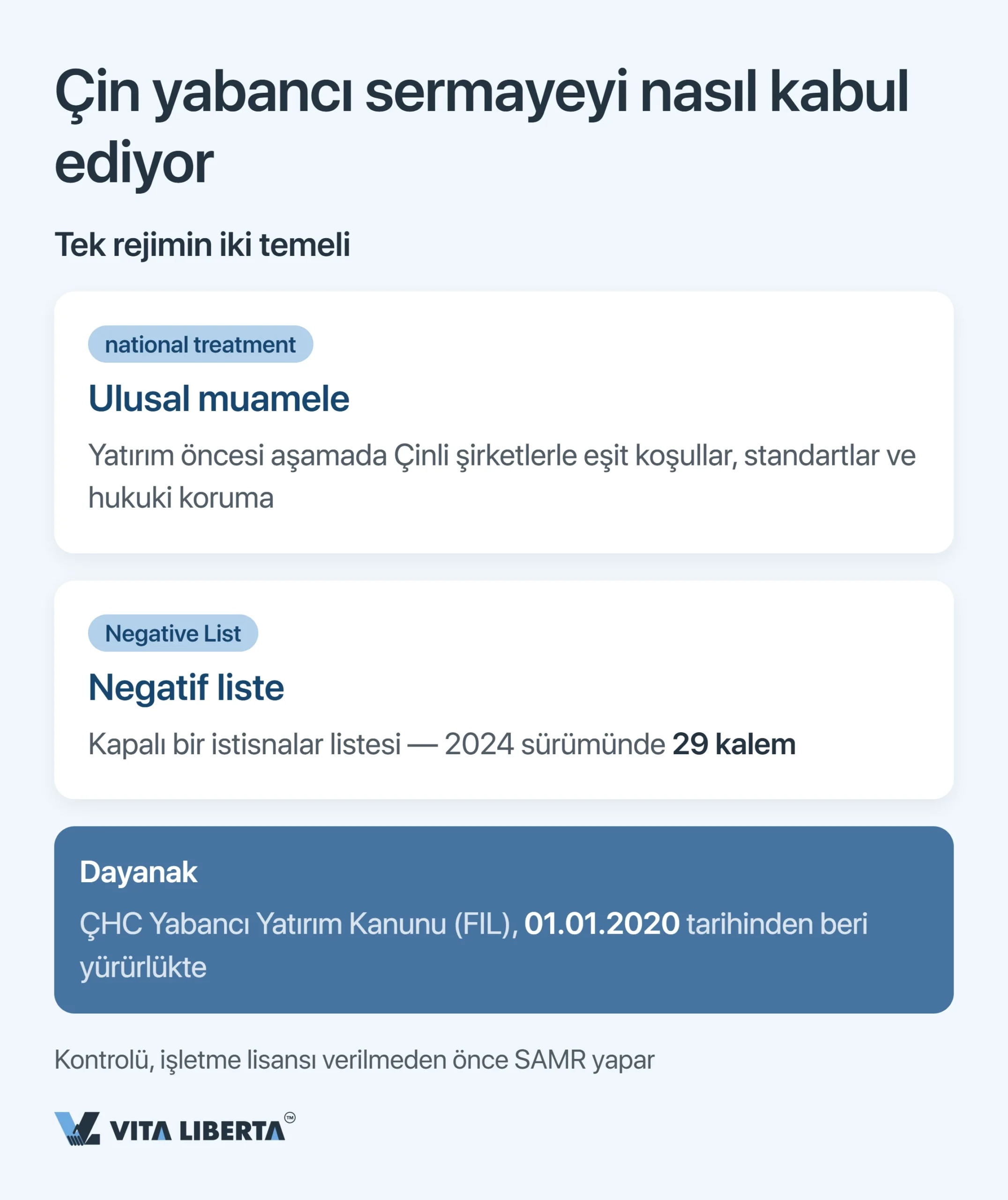 Çin’in Negatif Listesi: Yabancı Yatırıma Kapalı ve Kısıtlı Sektörler
