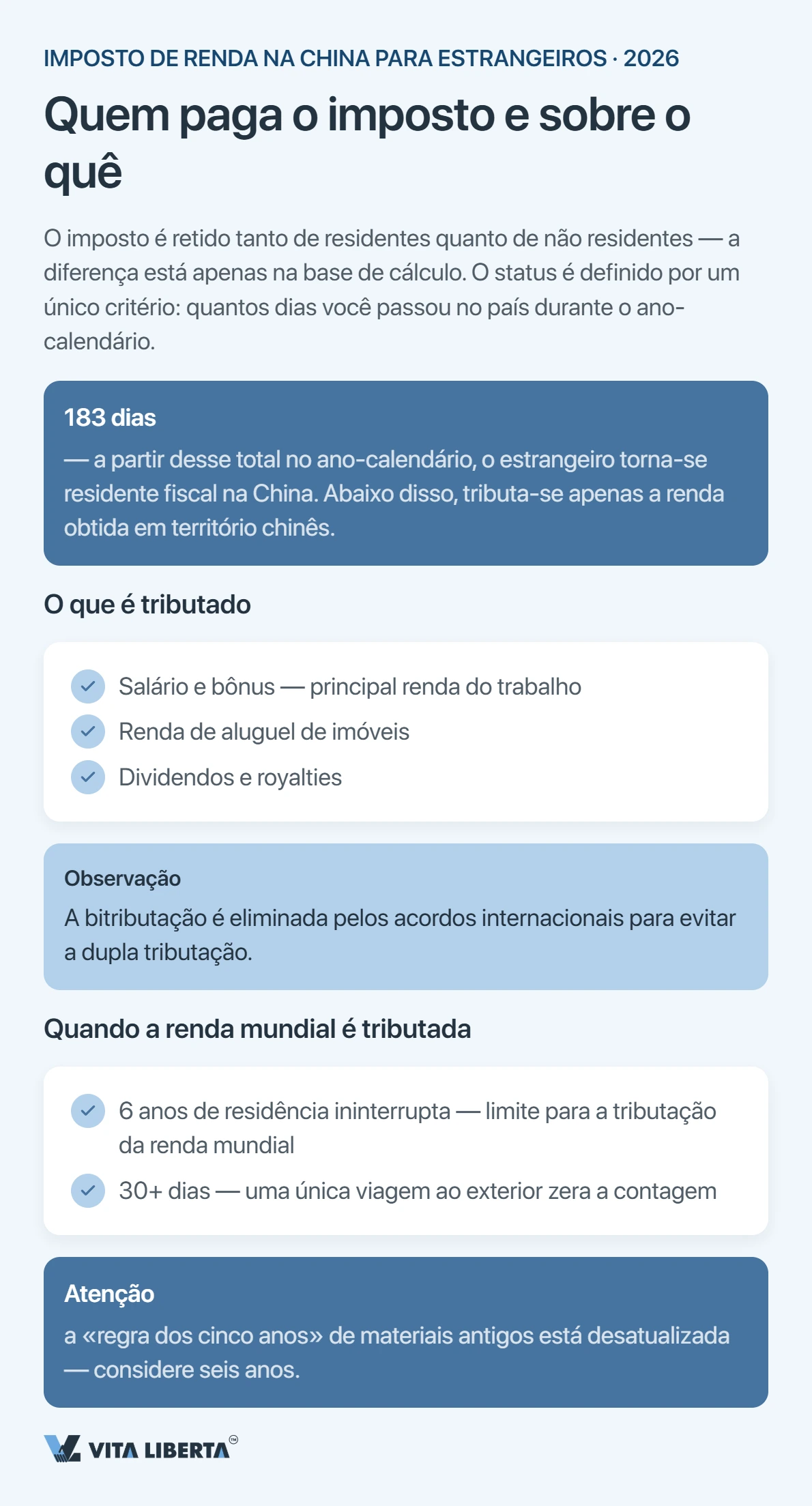 Empregado estrangeiro calculando o imposto de renda na China pela tabela progressiva