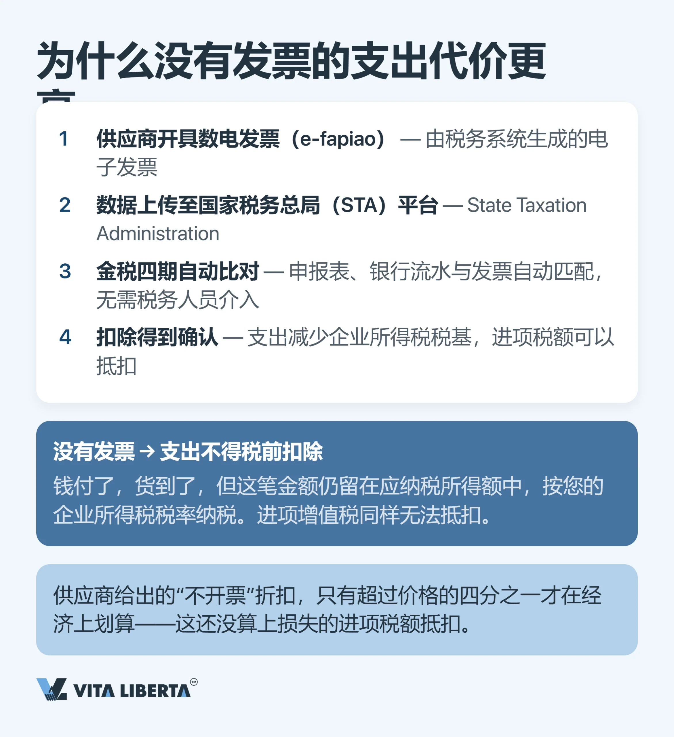 中国税收制度:外资企业实务指南