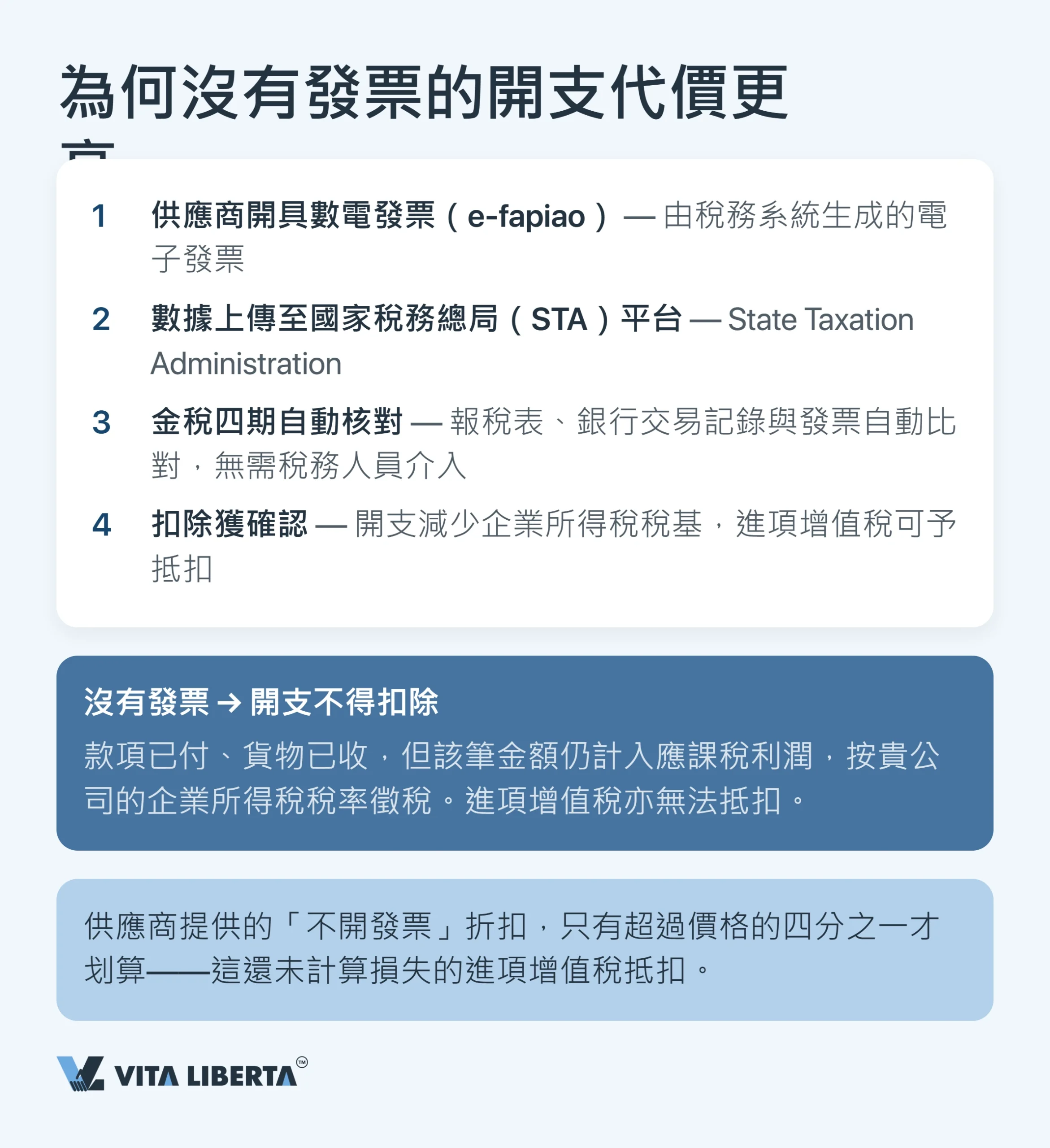 內地稅收制度：外資企業實務指南