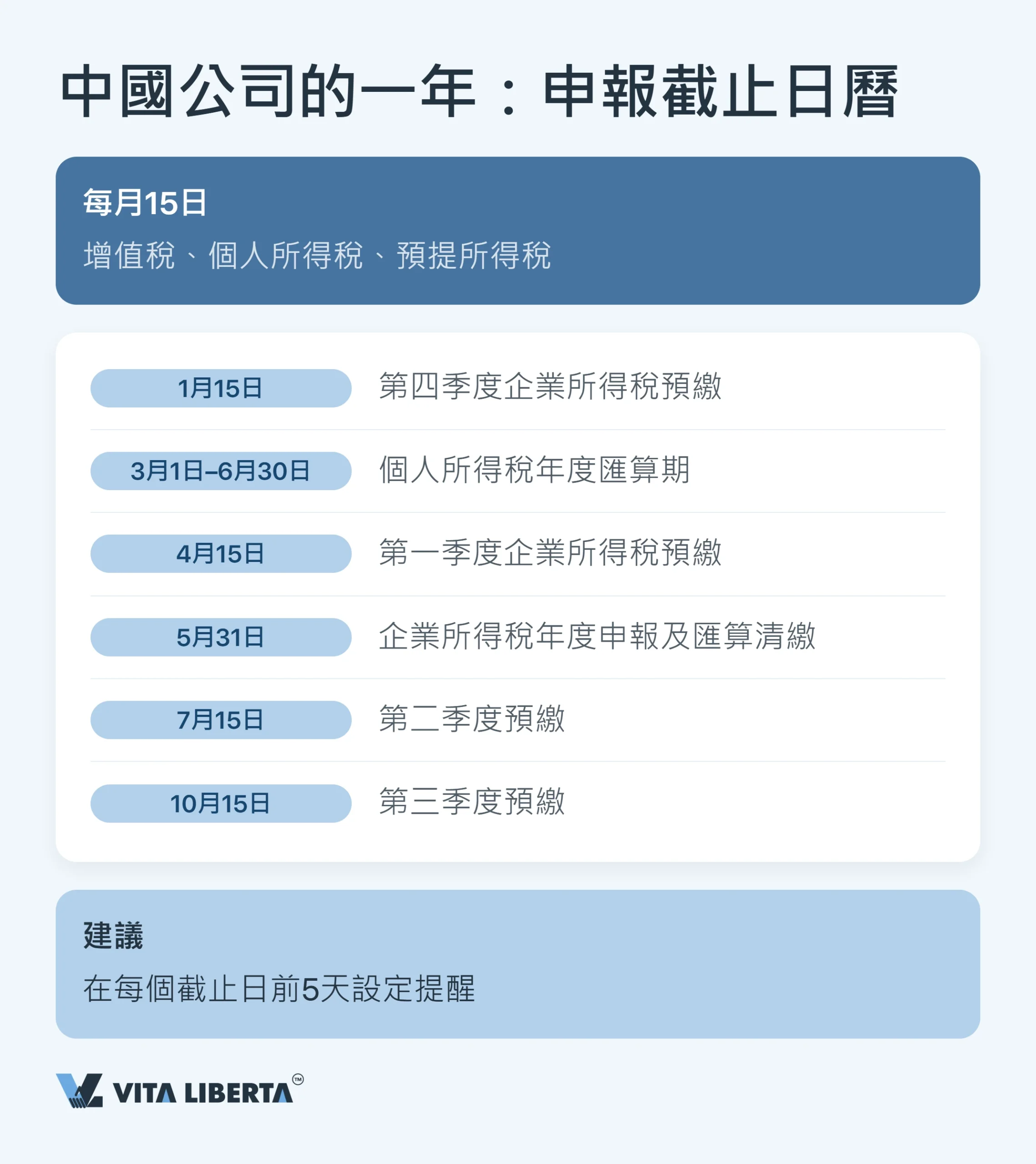 內地公司稅務日曆:2026年各項申報期限全解