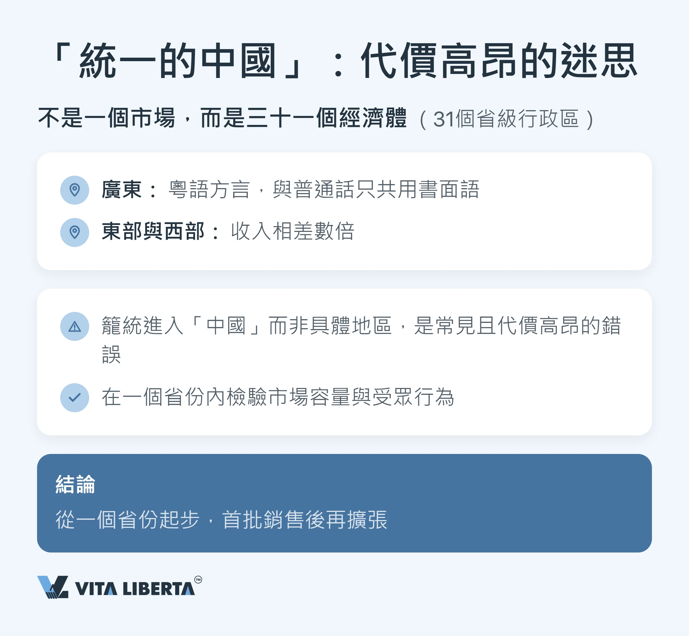 進入中國市場常見錯誤:投資者核對清單