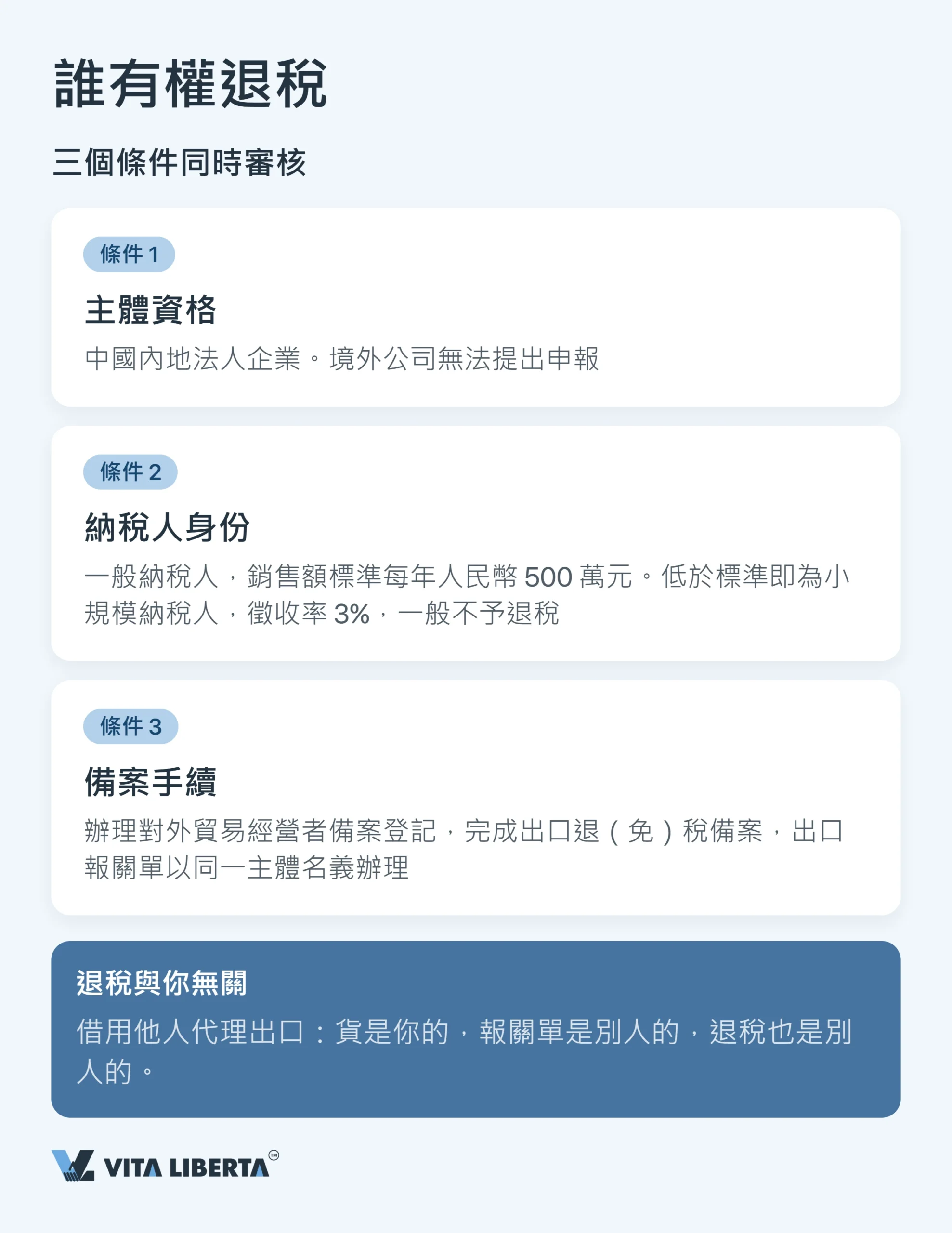 內地出口退稅點樣運作?一文看清增值稅退稅機制