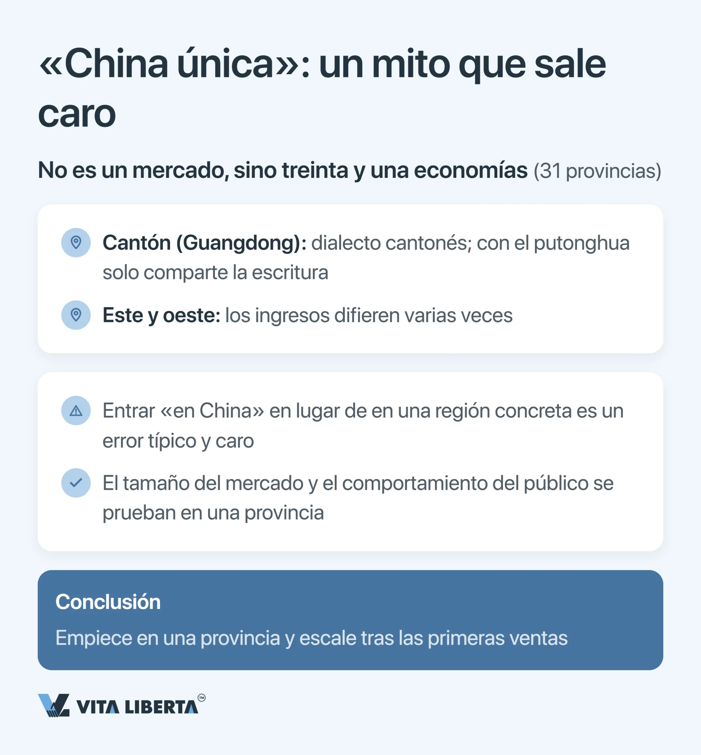Errores al entrar en el mercado chino: checklist para el inversor