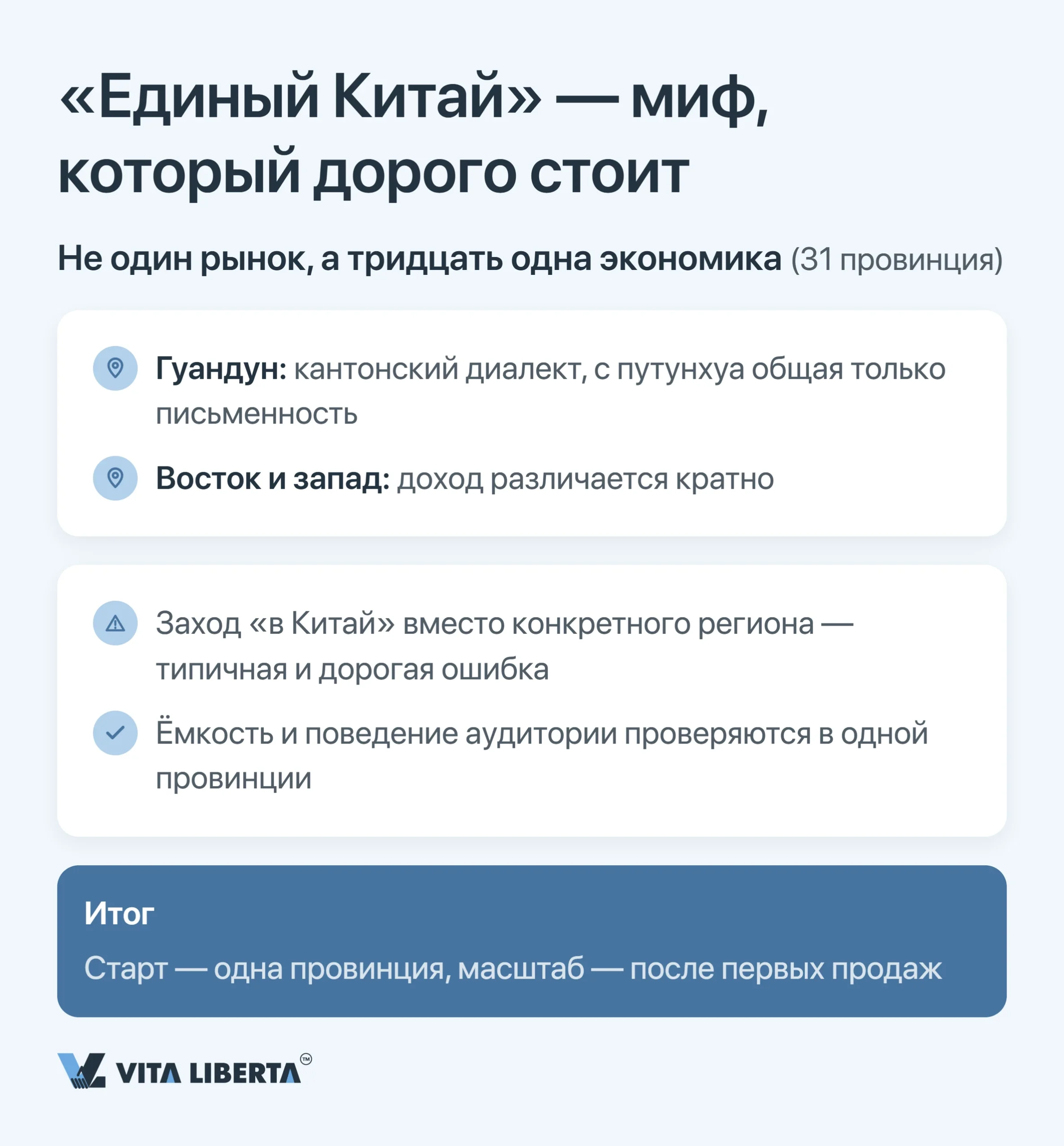 Типичные ошибки при выходе на китайский рынок: чек-лист инвестора