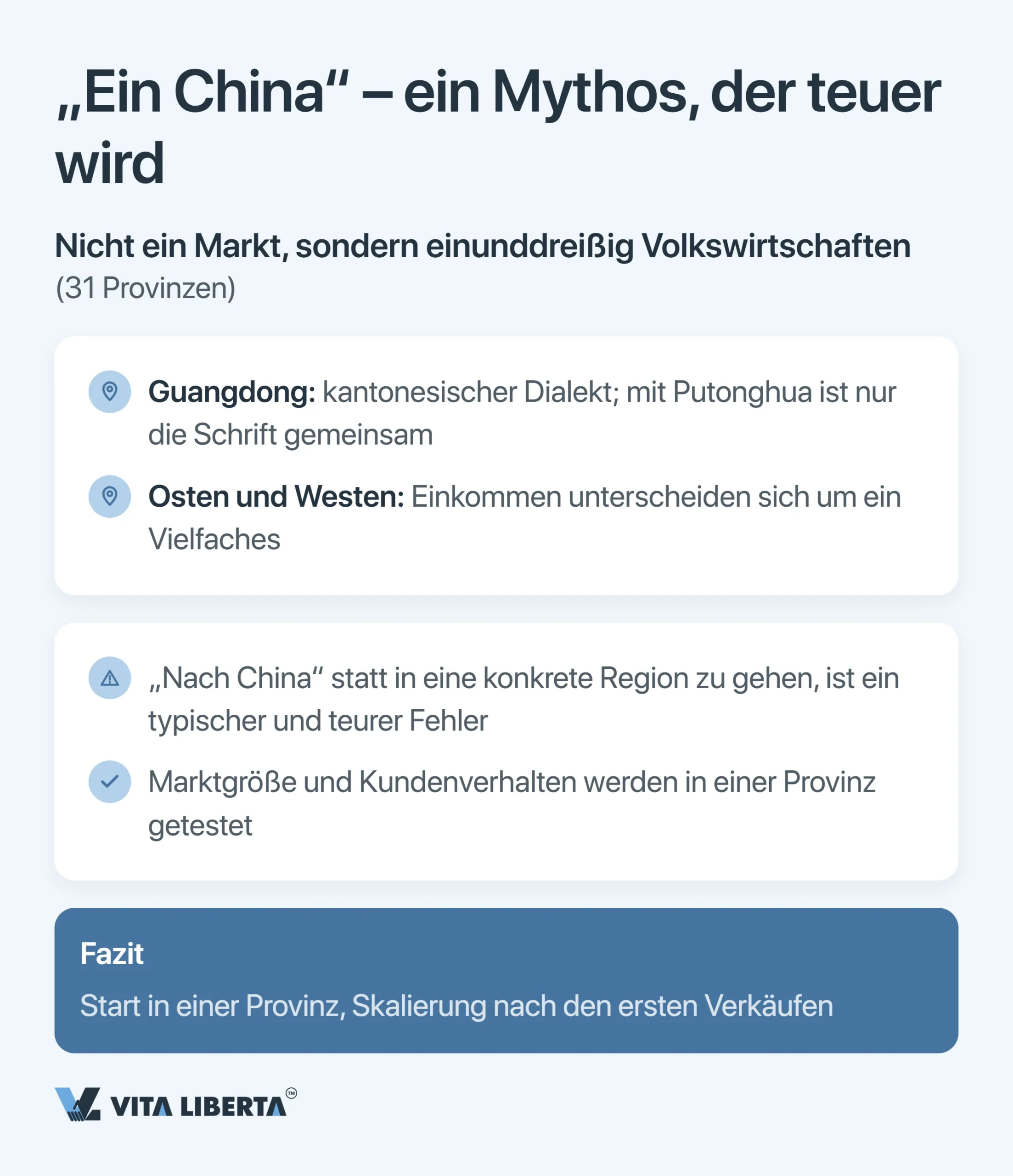 Markteintritt in China: typische Fehler und eine Checkliste für Investoren