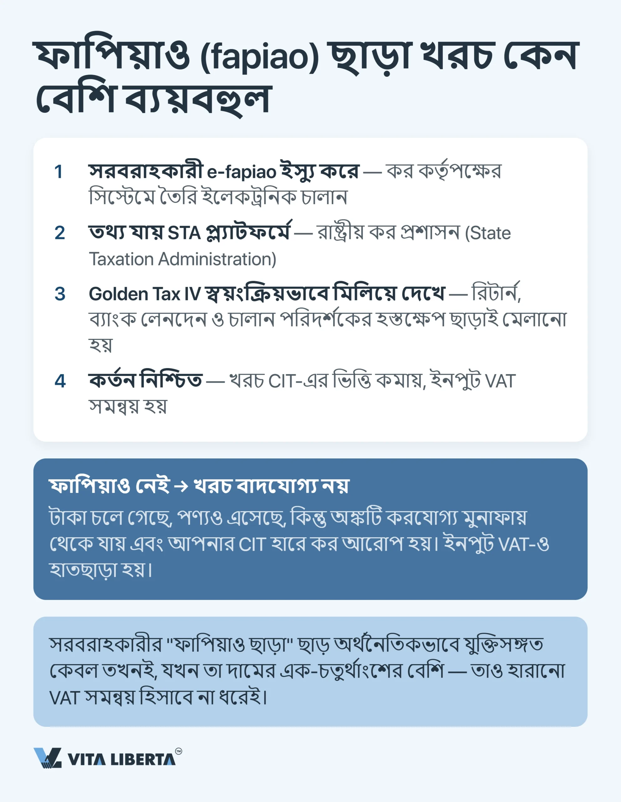 চীনের কর ব্যবস্থা: বিদেশি কোম্পানির জন্য ব্যবহারিক নির্দেশিকা