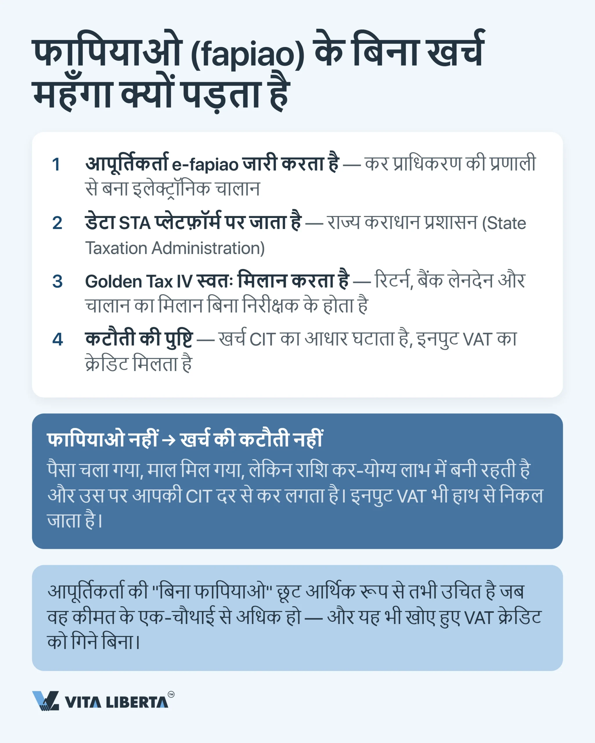 चीन की कर प्रणाली: विदेशी कंपनियों के लिए व्यावहारिक गाइड
