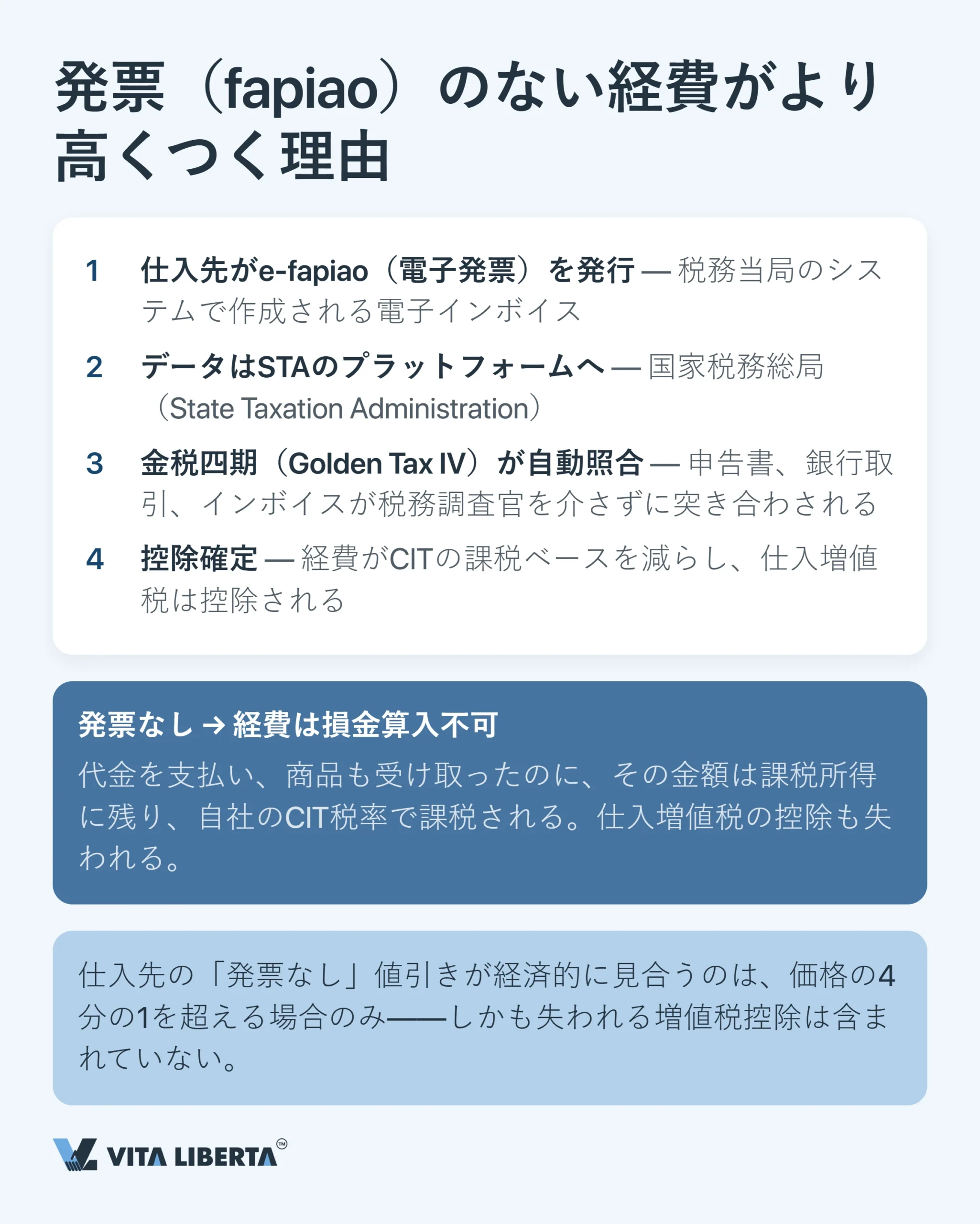 中国の税制:外資企業のための実務ガイド