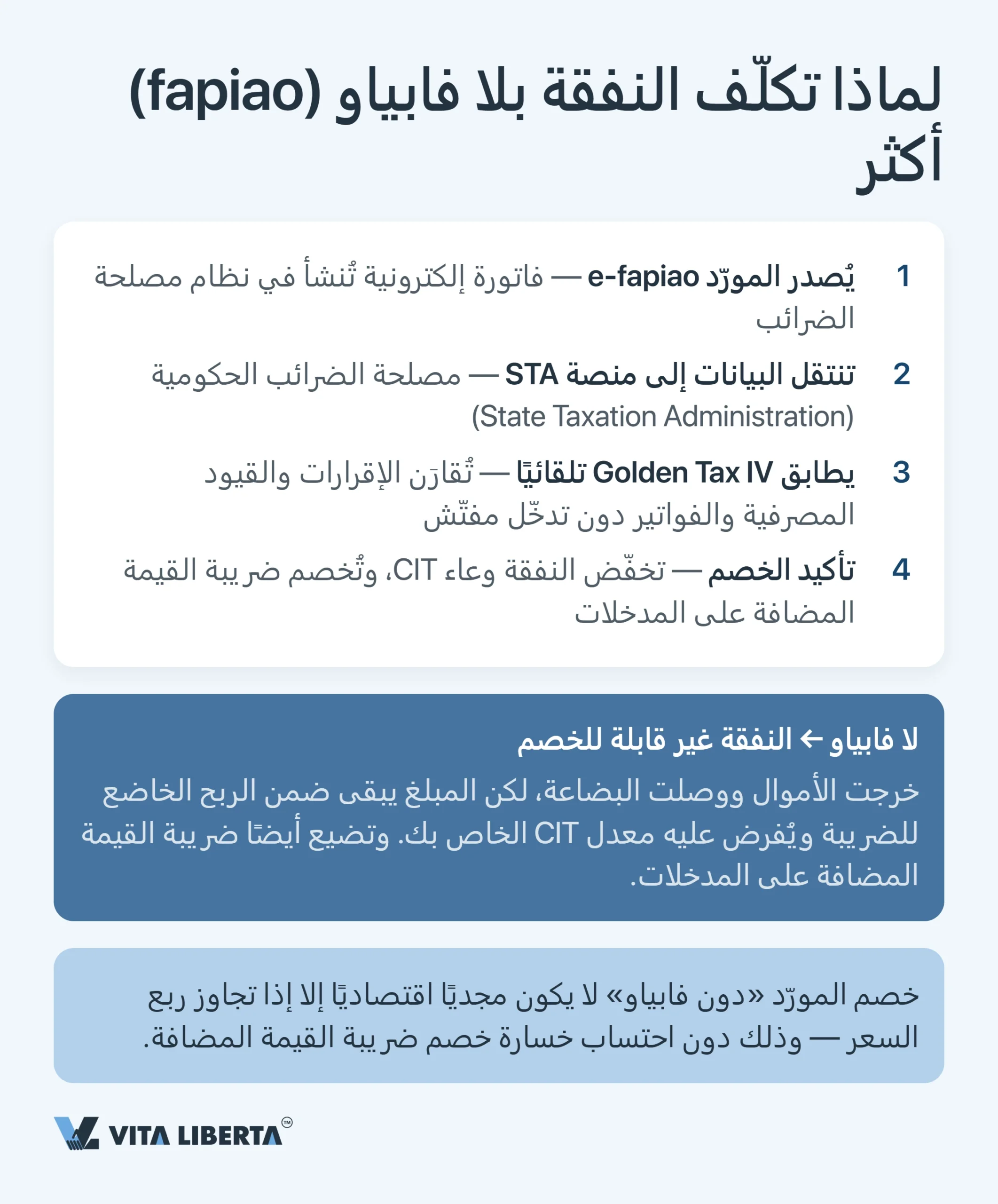 النظام الضريبي في الصين: دليل عملي للشركات الأجنبية