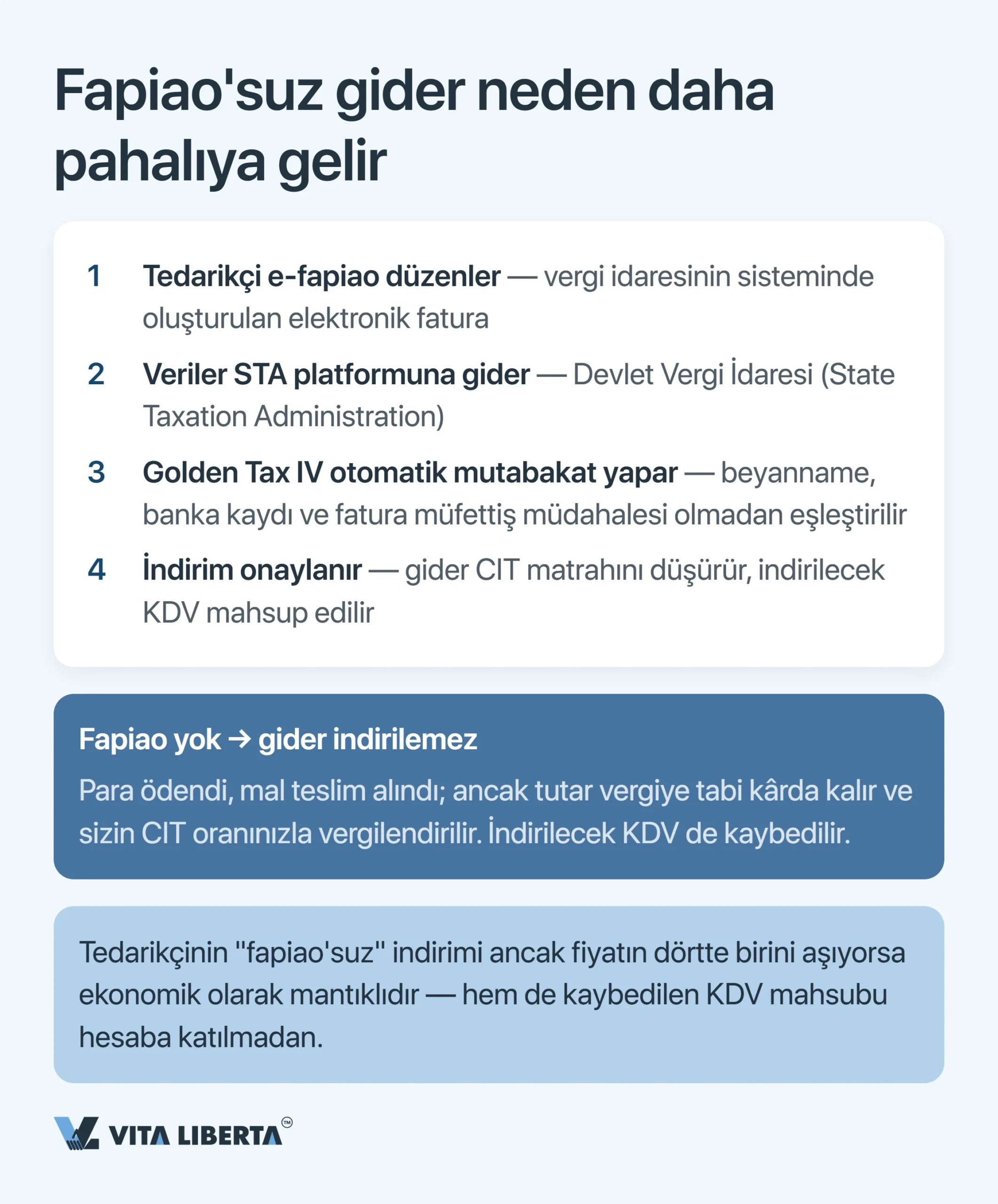 Çin Vergi Sistemi: Yabancı Şirketler İçin Rehber