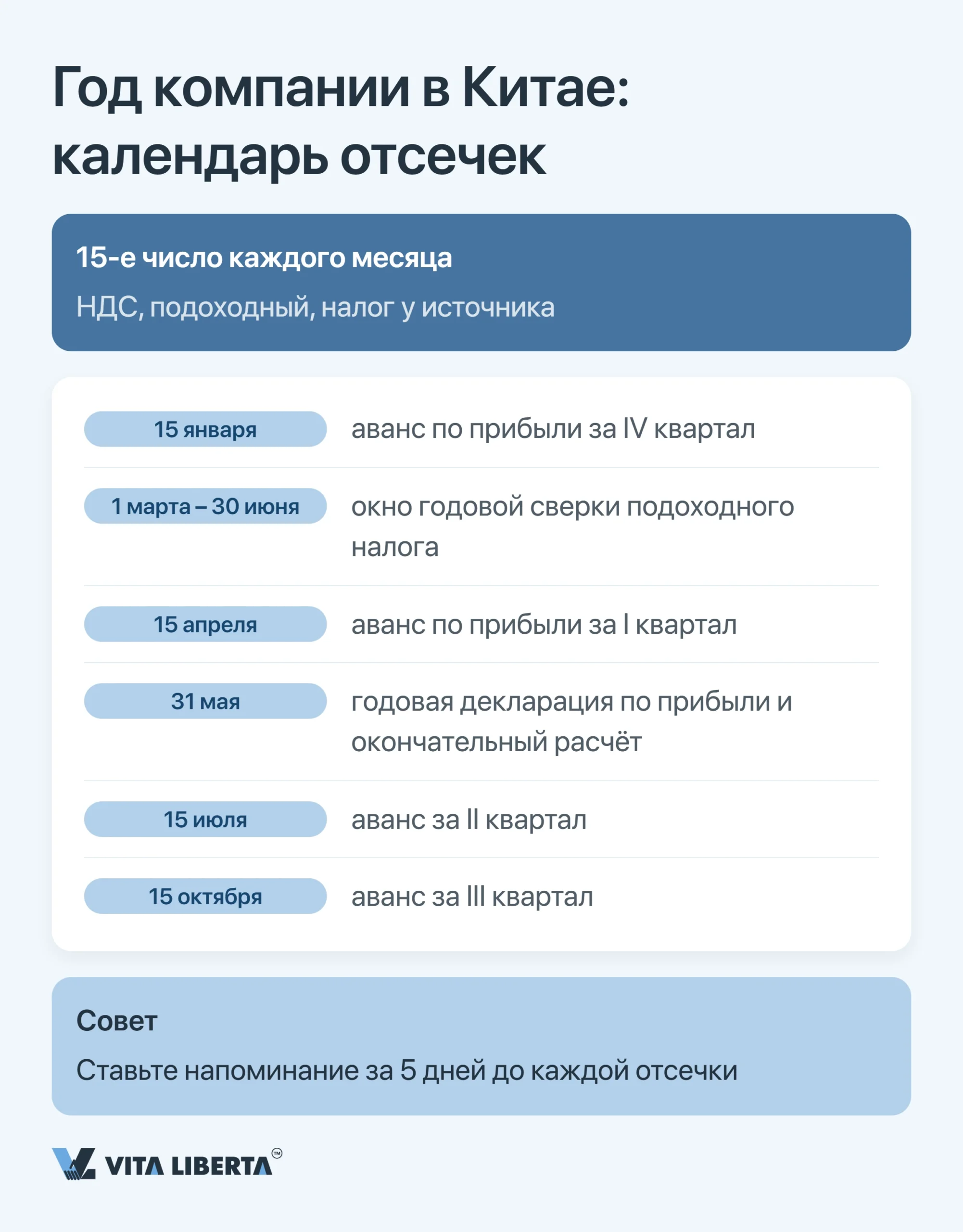 Налоговый календарь компании в Китае: сроки сдачи отчётности в 2026 году