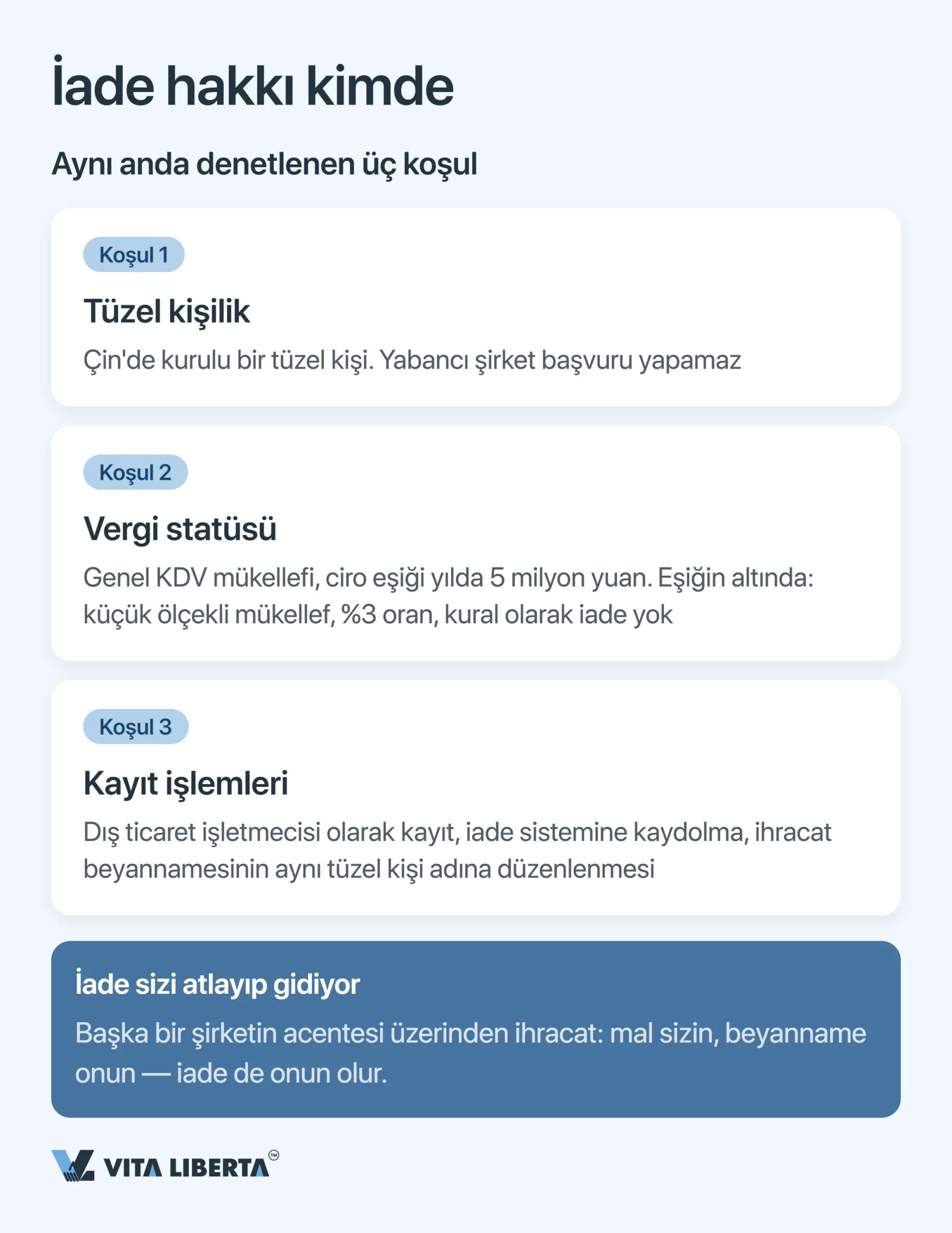 Çin’de ihracat KDV iadesi: %13 neden geri gelmiyor?