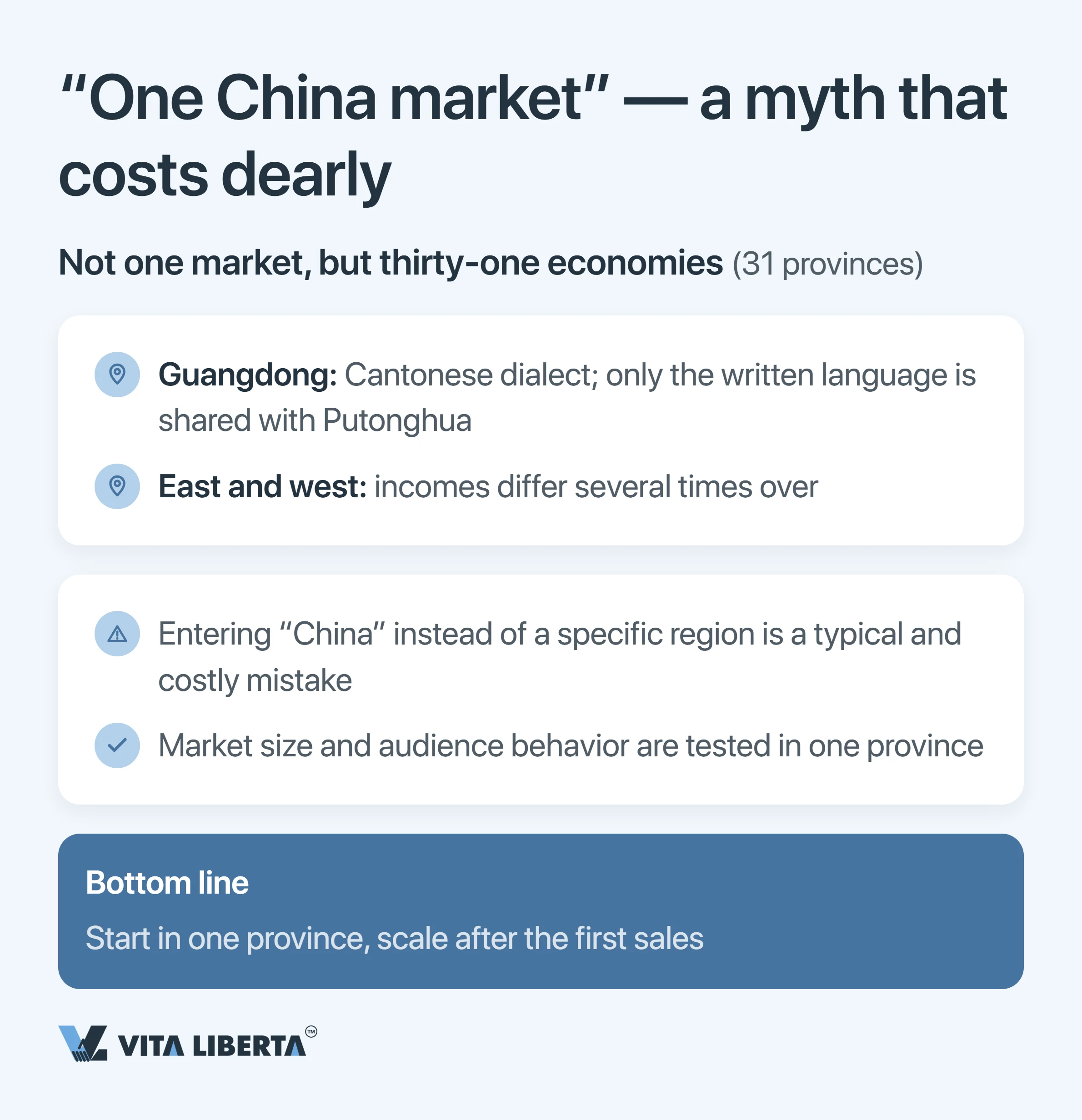 Entering the Chinese Market: Common Mistakes and an Investor Checklist