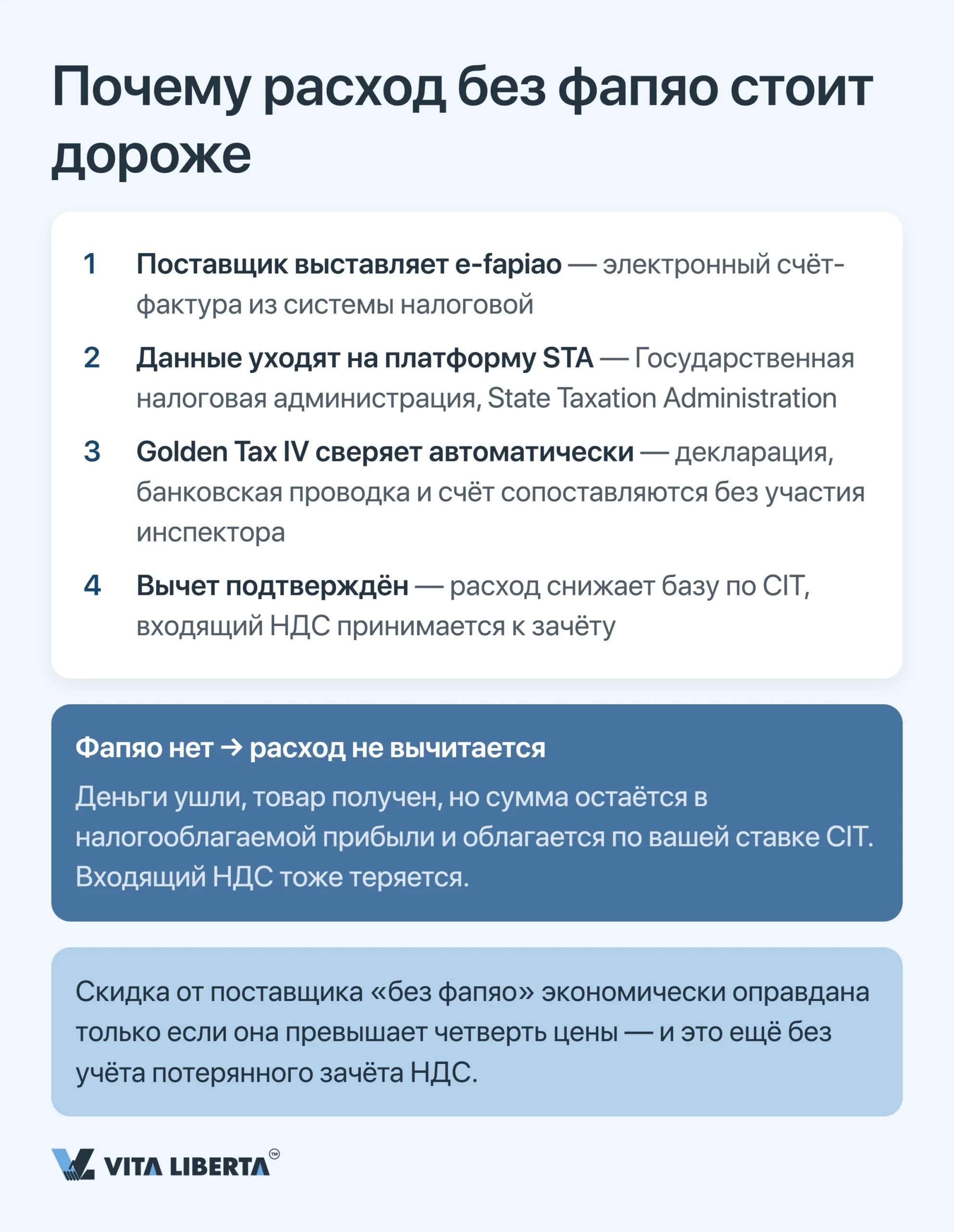 Налоговая система Китая: обзор для иностранного бизнеса
