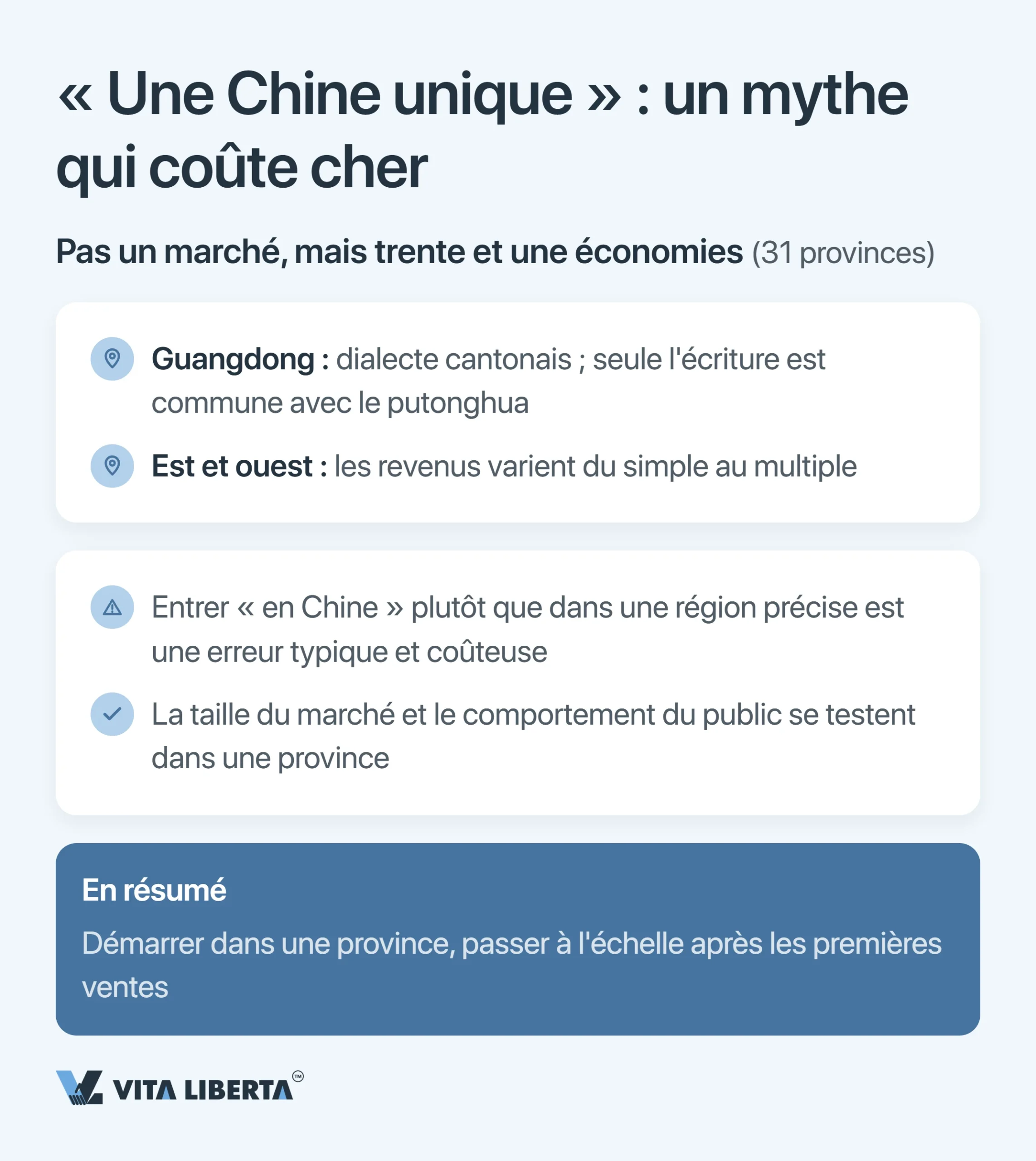 S’implanter sur le marché chinois : erreurs courantes et check-list de l’investisseur