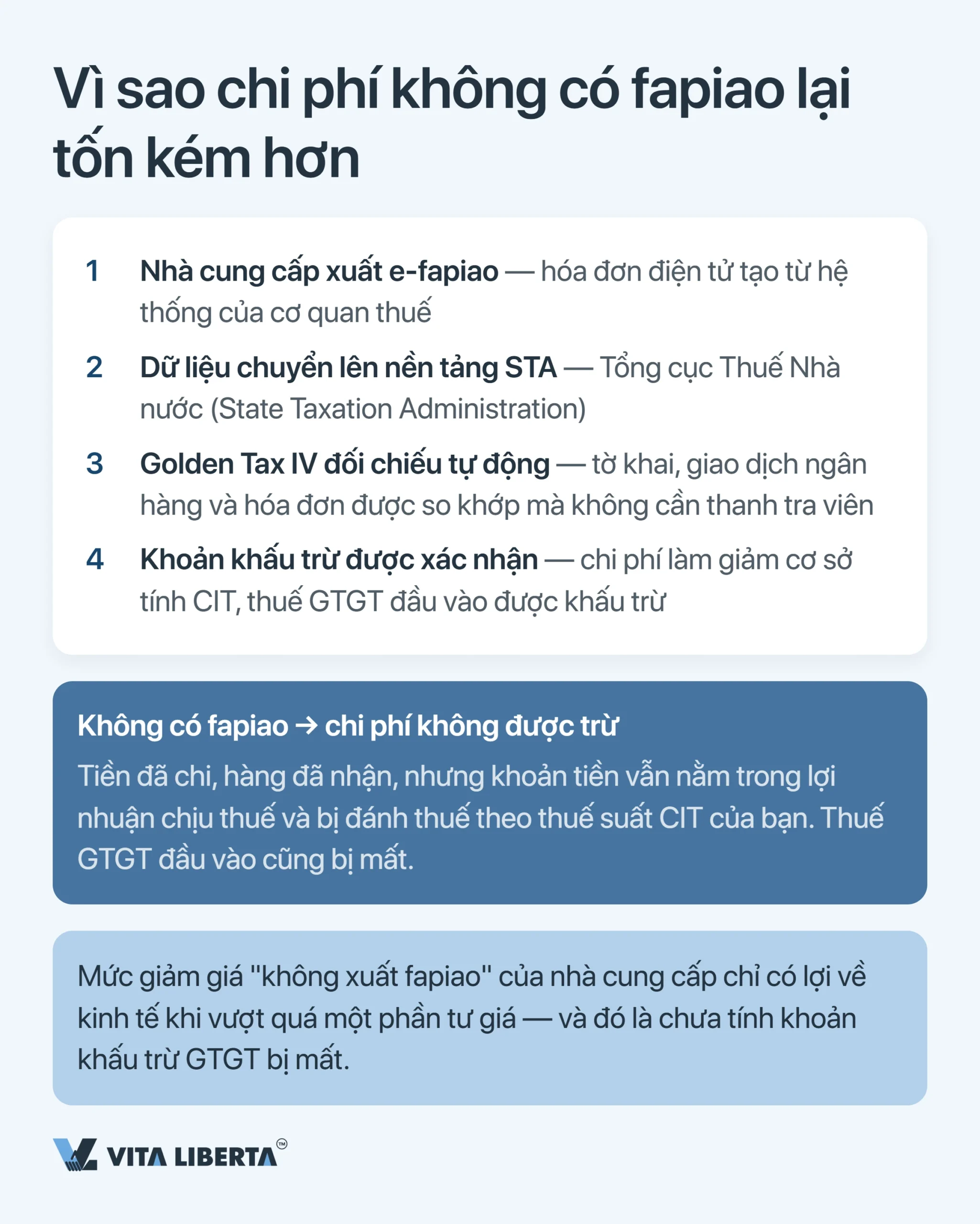 Hệ thống thuế Trung Quốc: hướng dẫn cho doanh nghiệp nước ngoài