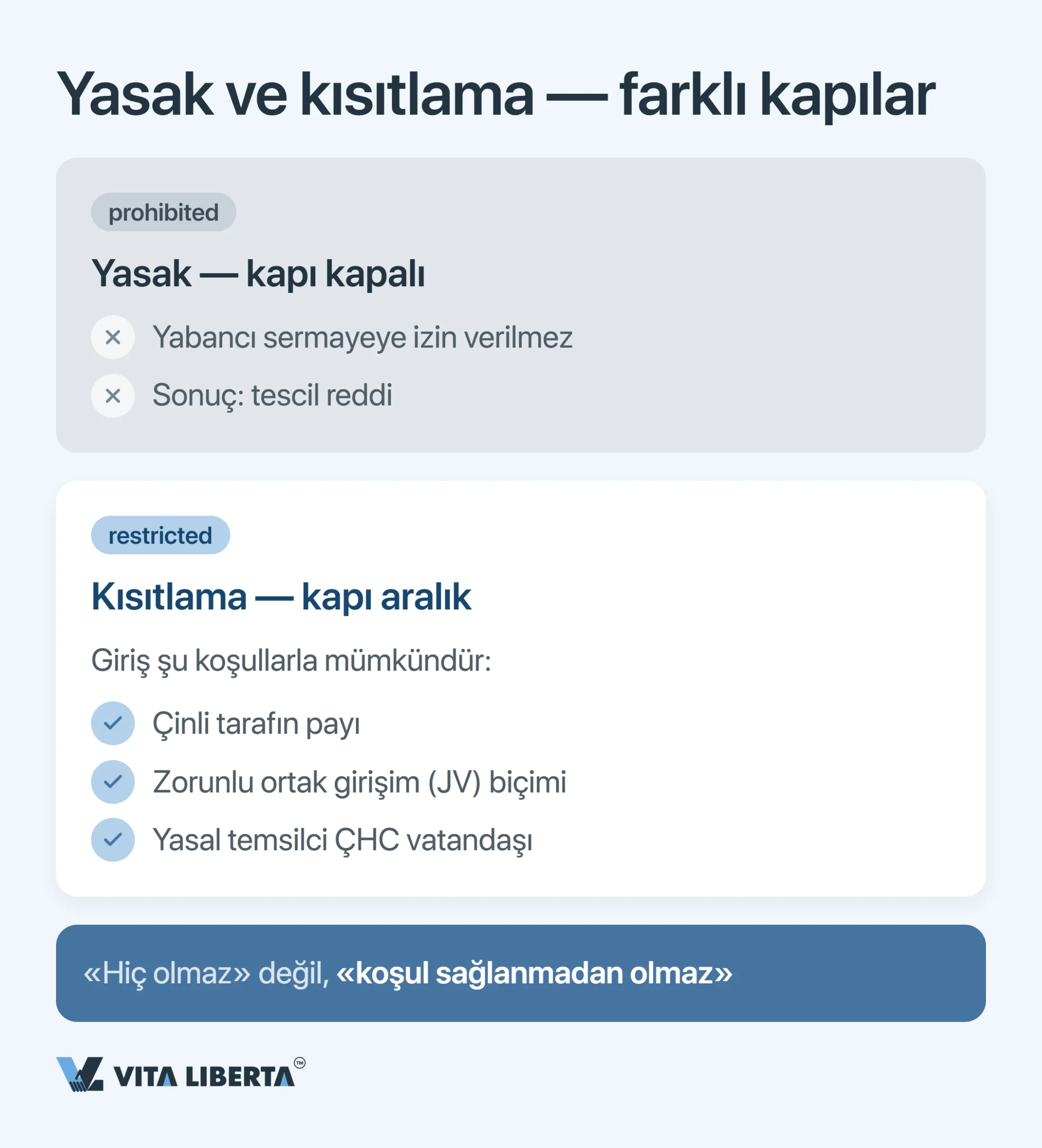 Çin’in Negatif Listesi: Yabancı Yatırıma Kapalı ve Kısıtlı Sektörler
