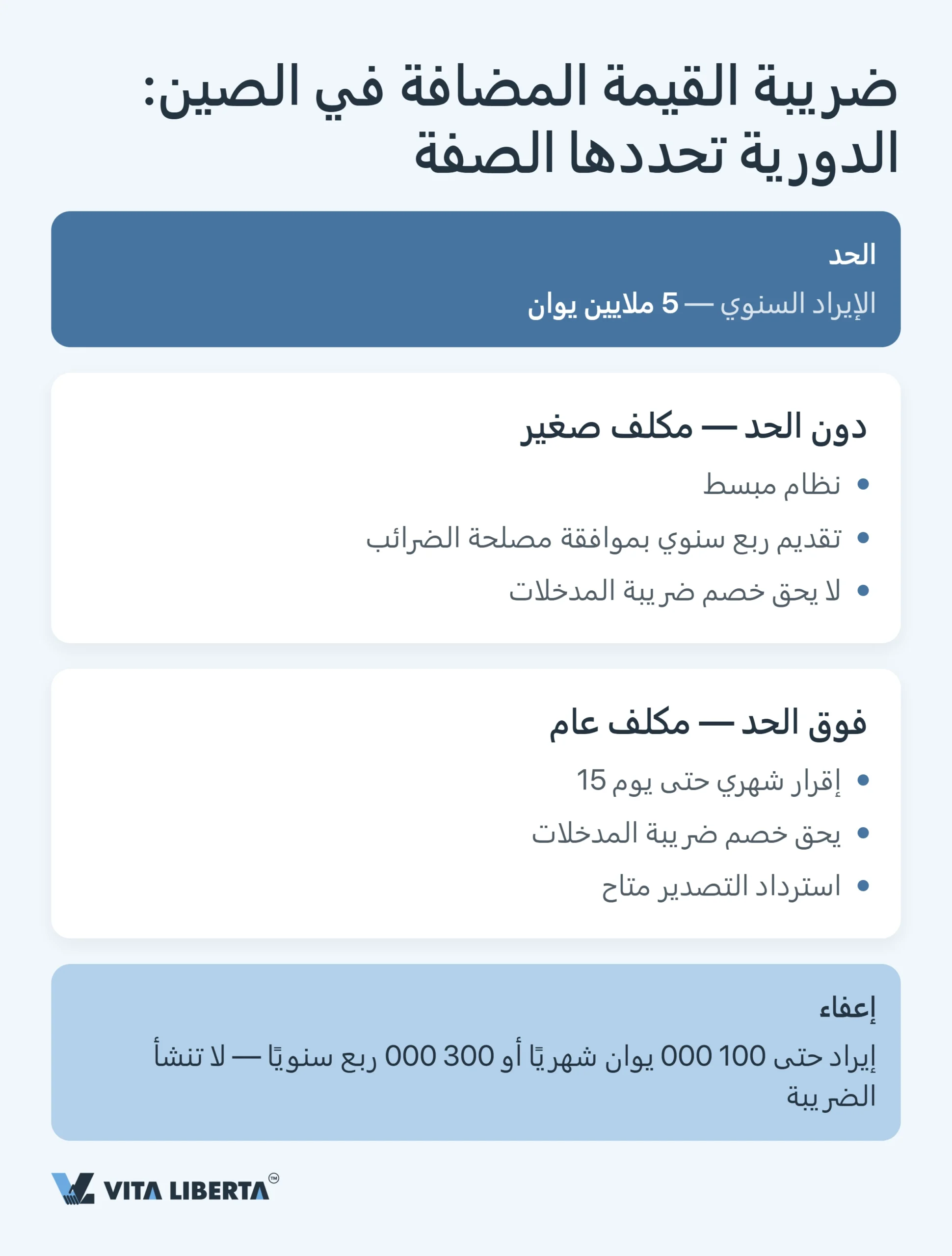 التقويم الضريبي للشركات في الصين: مواعيد 2026 كاملة