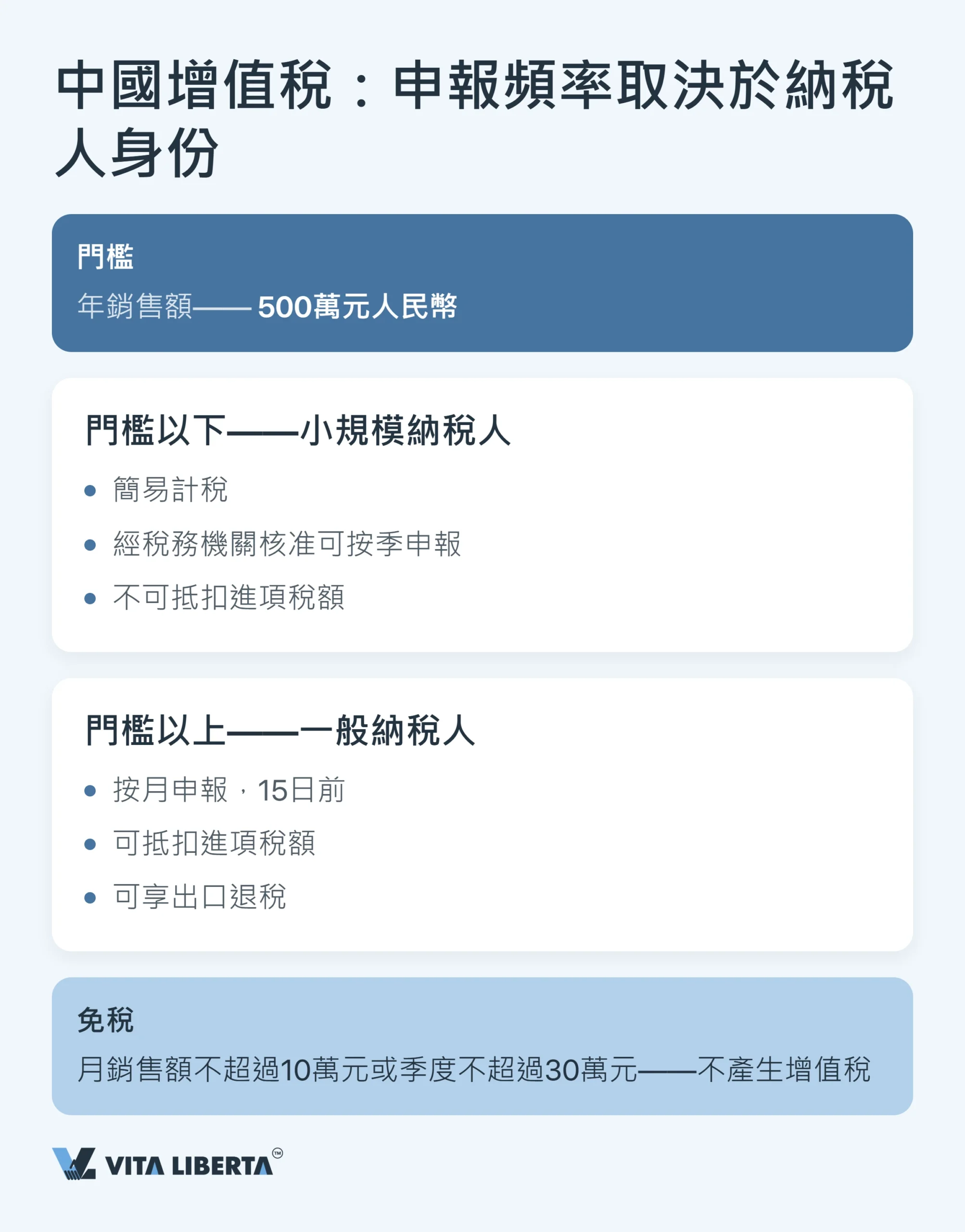 內地公司稅務日曆:2026年各項申報期限全解