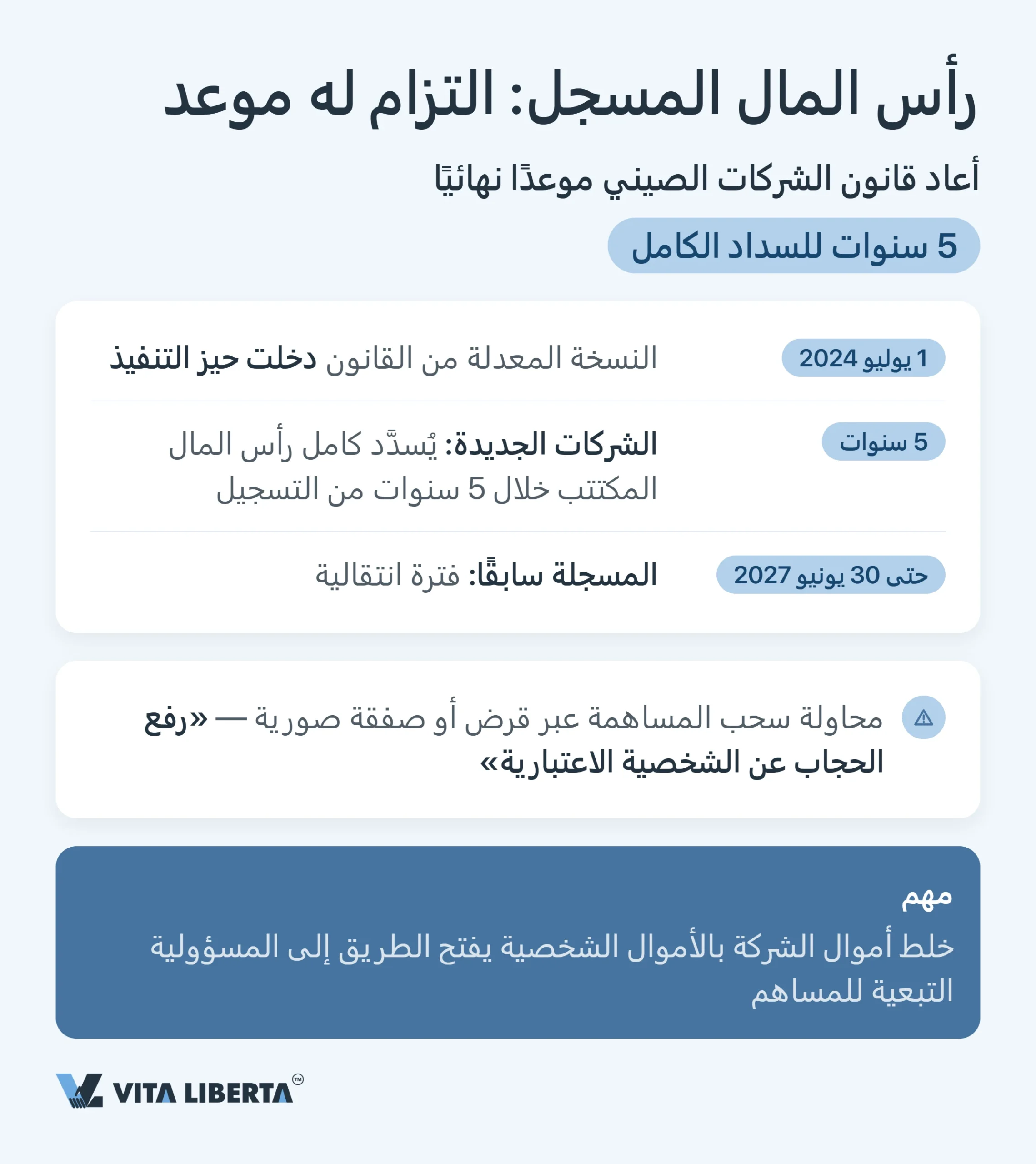 الأخطاء الشائعة عند دخول السوق الصينية: قائمة تحقق للمستثمر