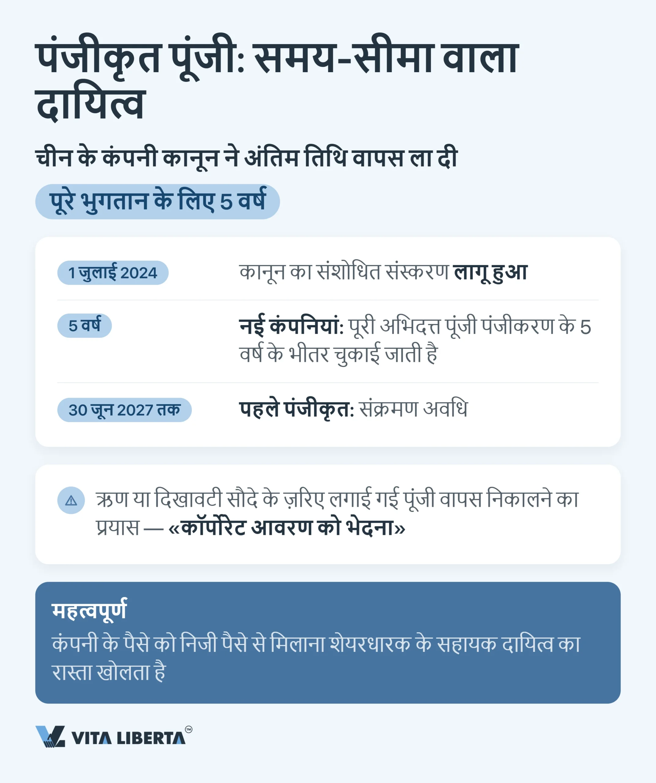 चीनी बाज़ार में प्रवेश की आम गलतियाँ: निवेशकों के लिए चेकलिस्ट