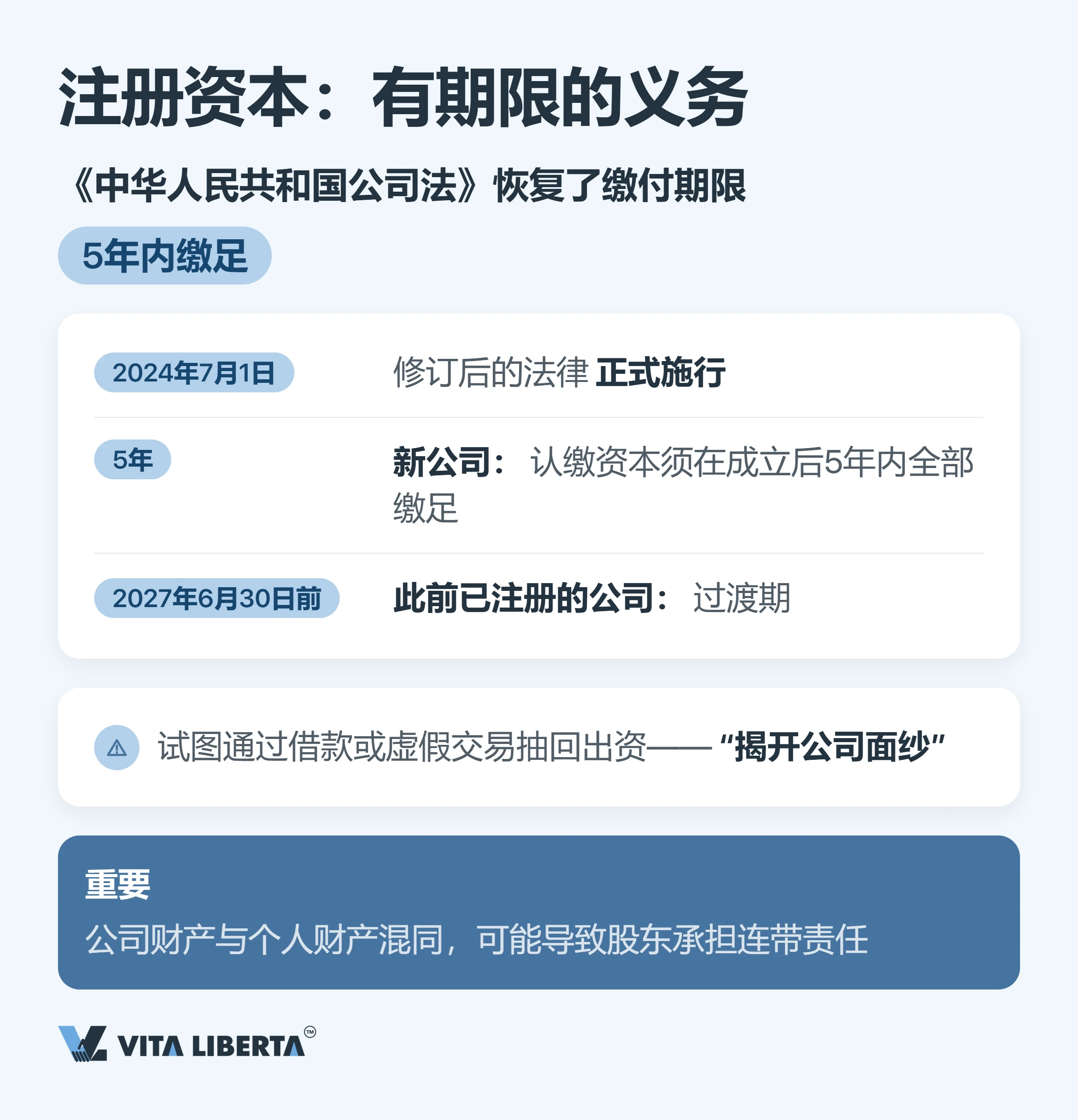 进入中国市场的常见错误：外国投资者核对清单