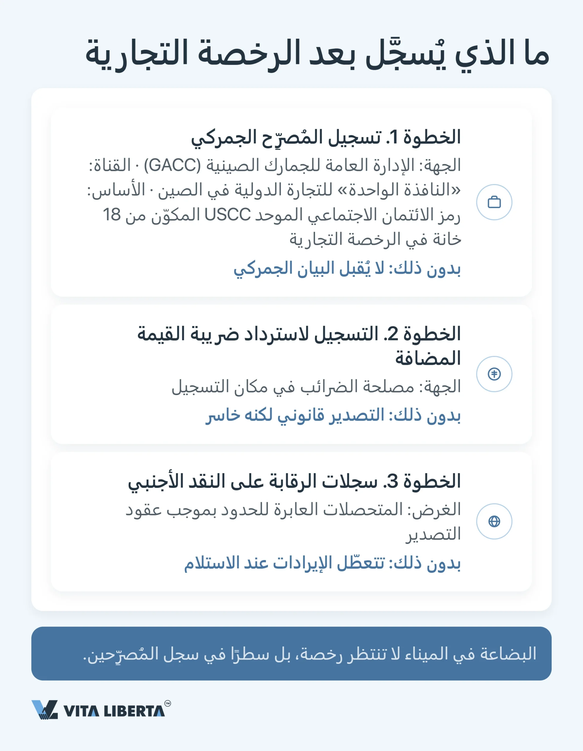 الحصول على رخصة التصدير في الصين: ما يحتاجه المصدّر في 2026