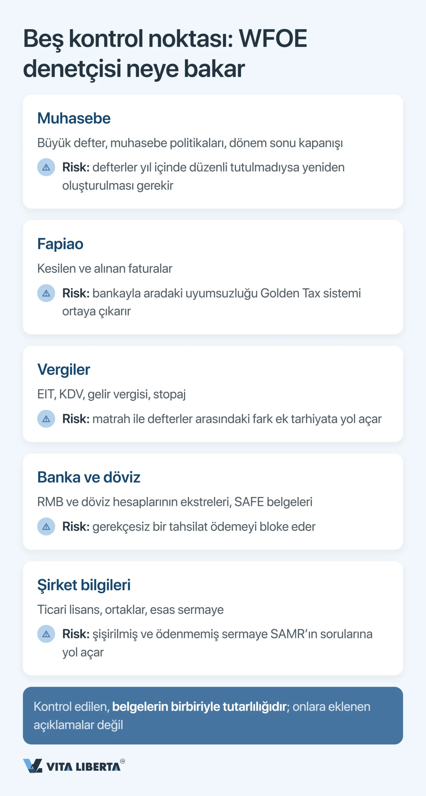 Çin’de WFOE Yıllık Denetimi ve Mali Raporlama: Süreler, Kurumlar ve Riskler