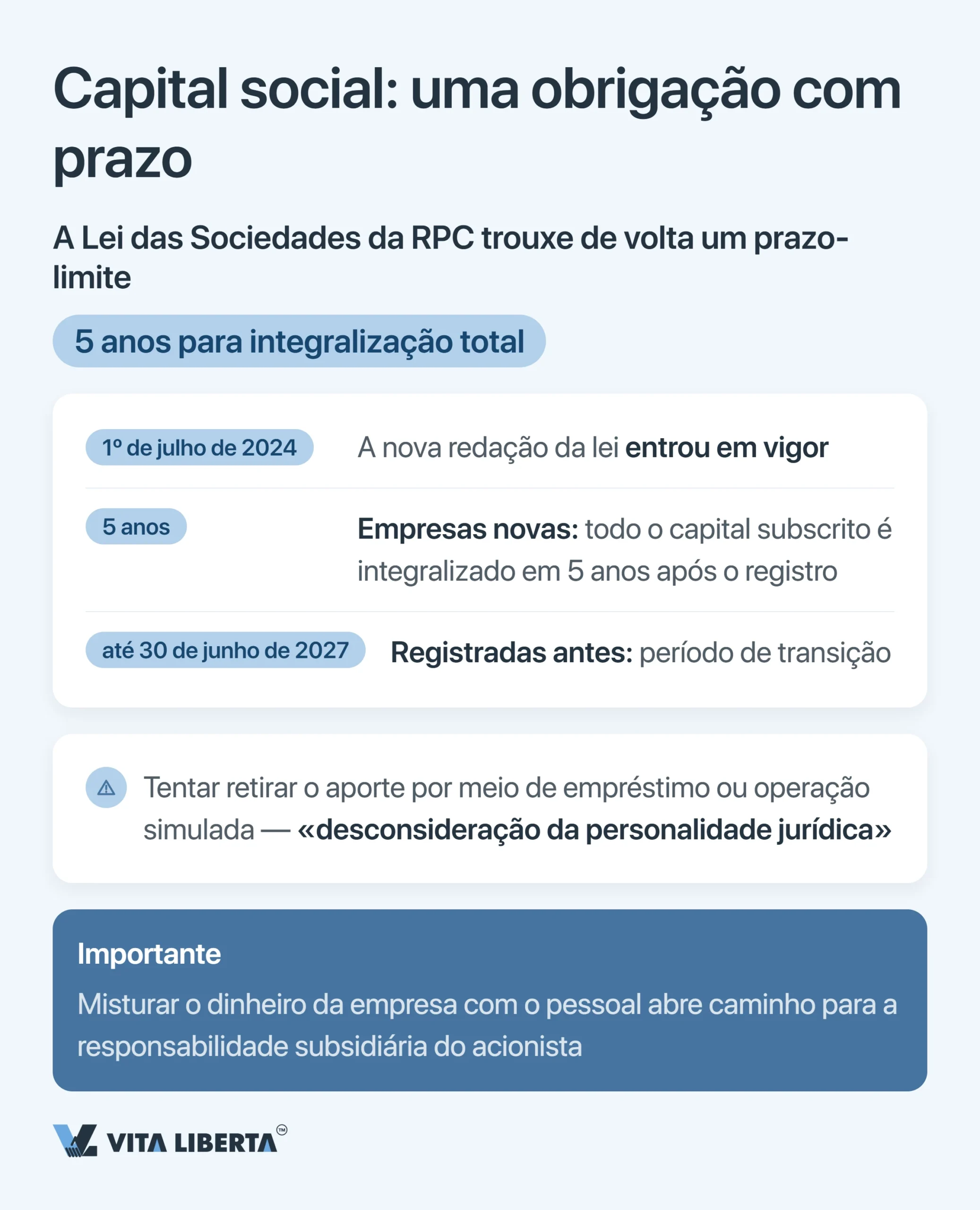Erros comuns ao entrar no mercado chinês: checklist do investidor