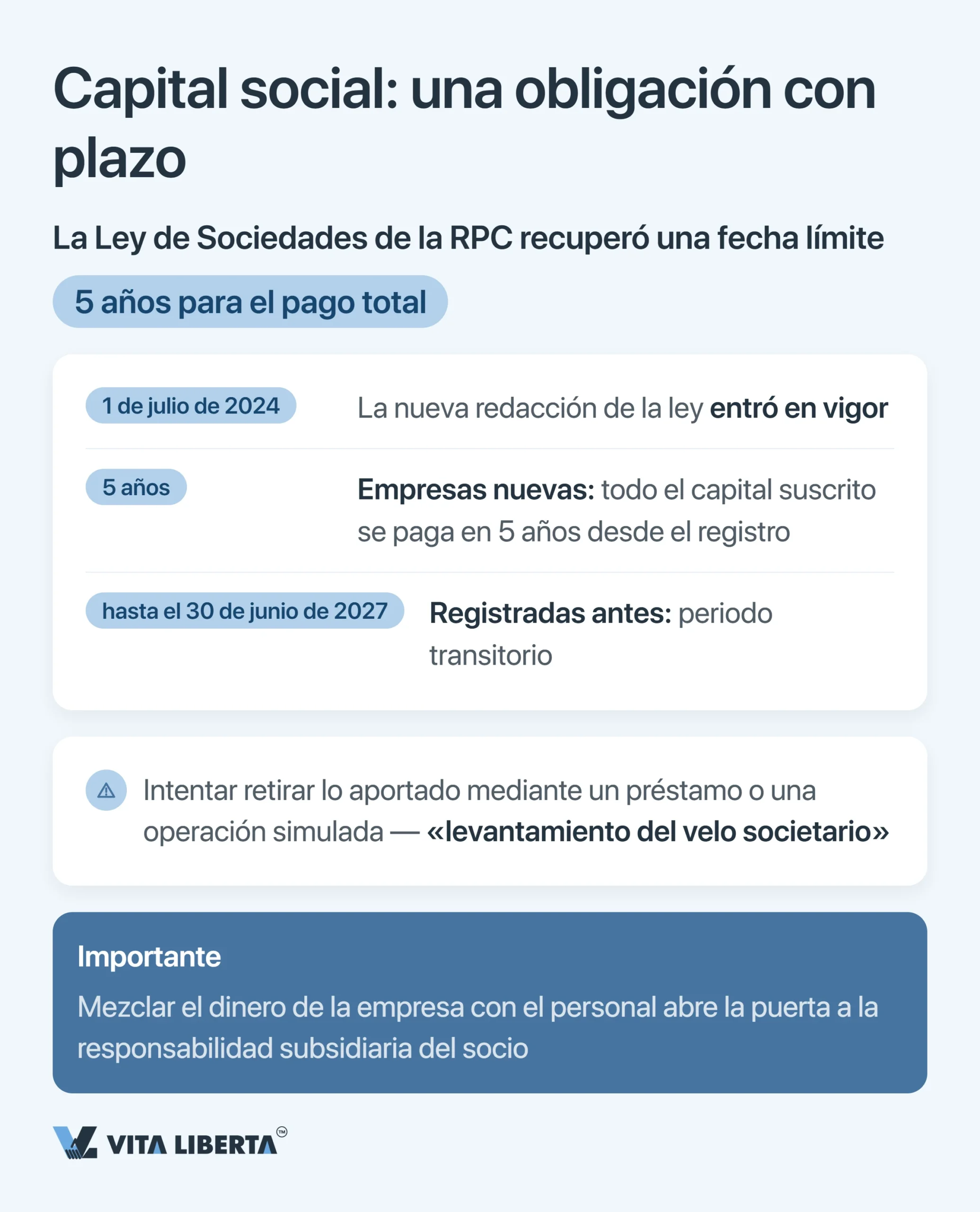 Errores al entrar en el mercado chino: checklist para el inversor