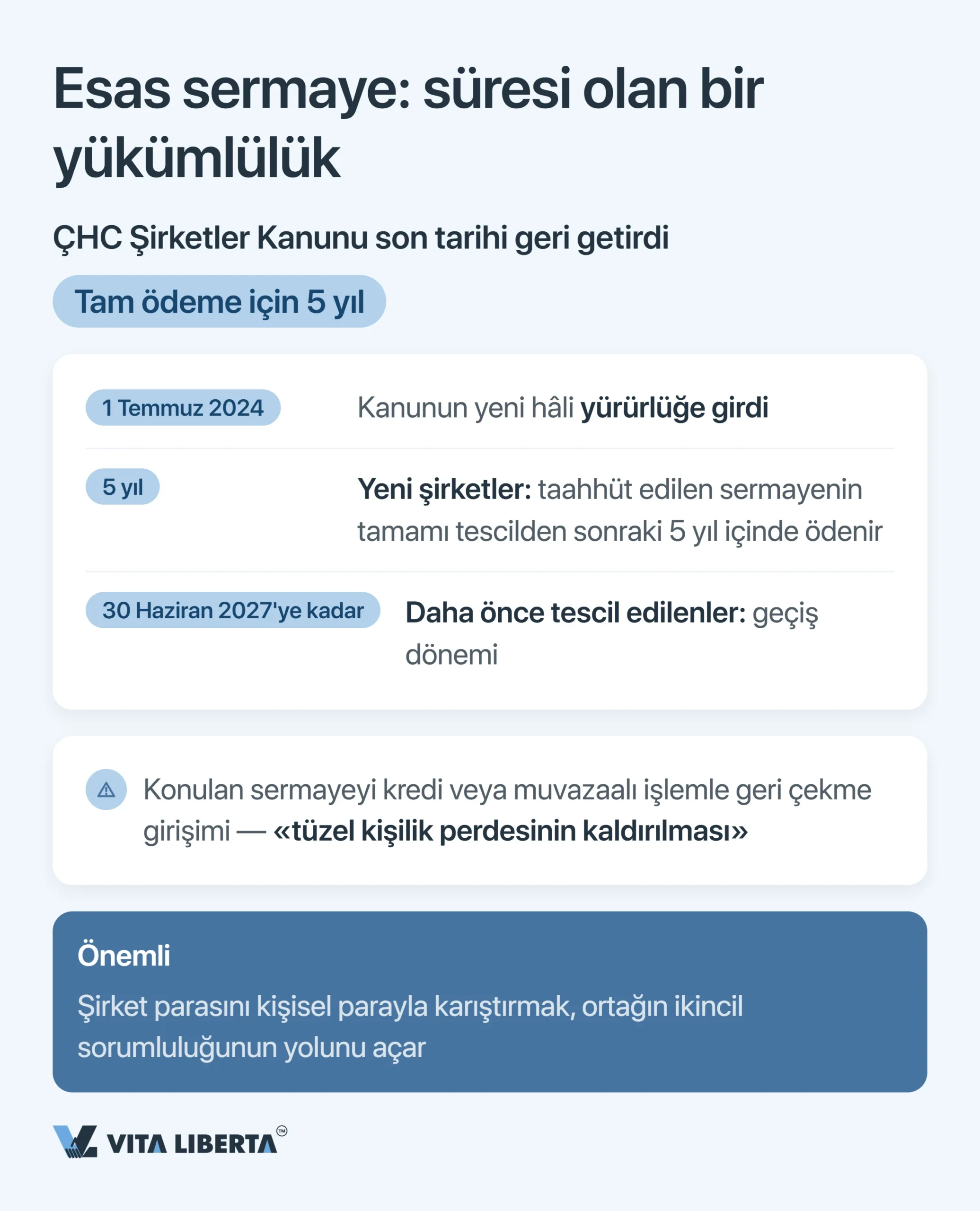 Çin Pazarına Girerken Yapılan Yaygın Hatalar: Yatırımcı İçin Kontrol Listesi
