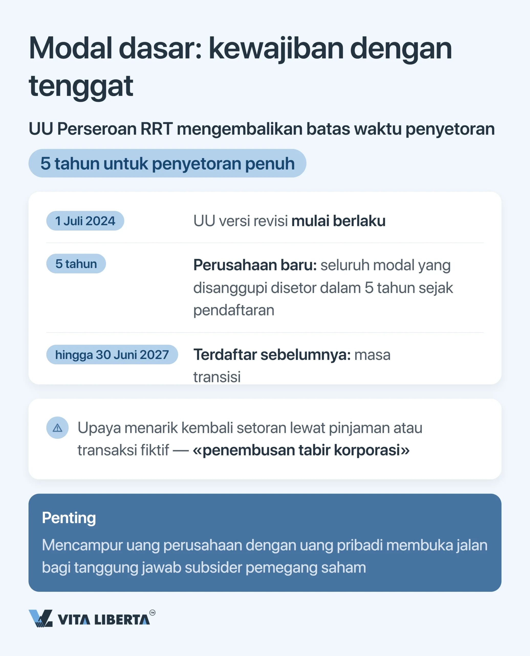 Kesalahan Umum Saat Masuk ke Pasar China: Daftar Periksa untuk Investor
