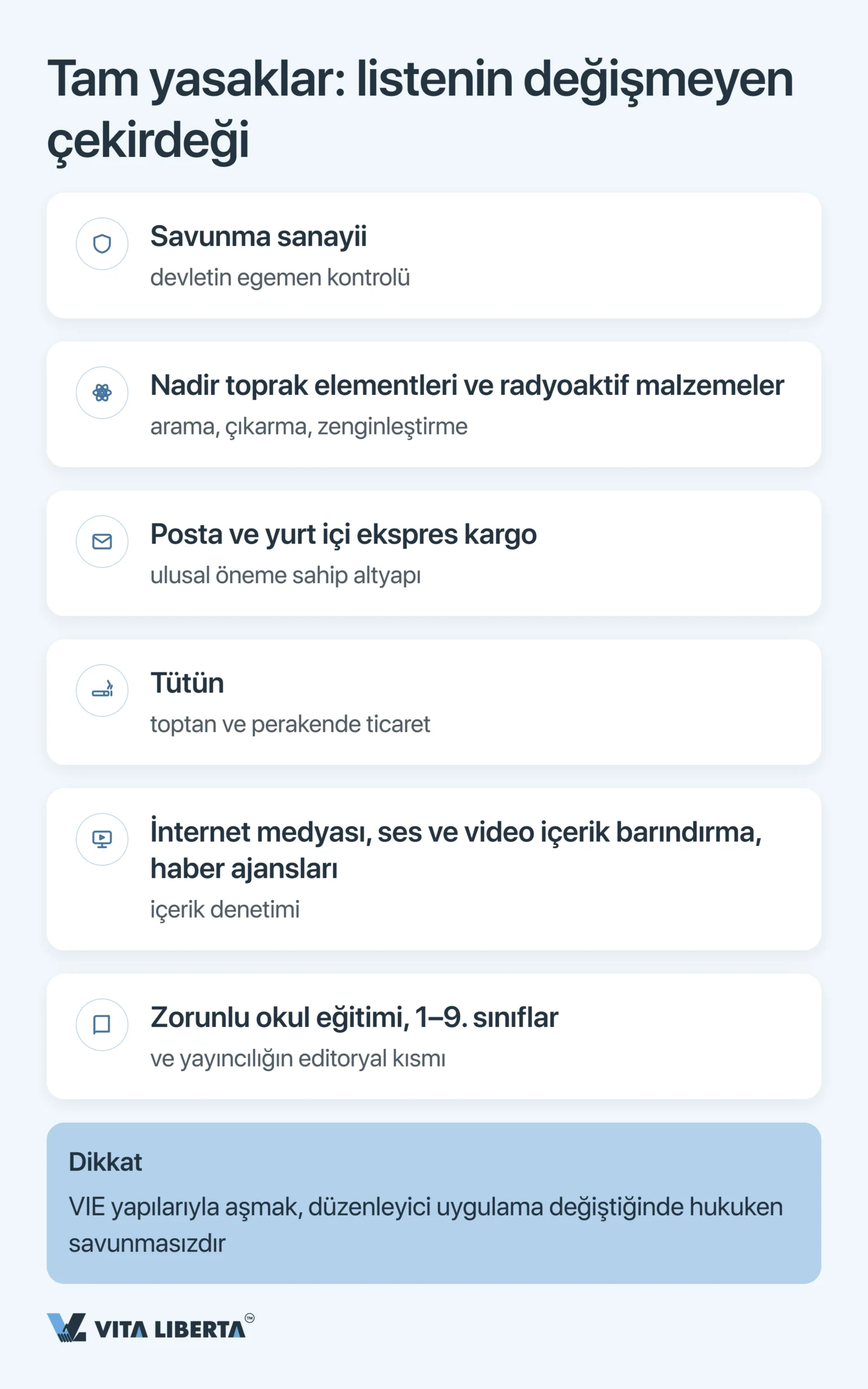 Çin’in Negatif Listesi: Yabancı Yatırıma Kapalı ve Kısıtlı Sektörler