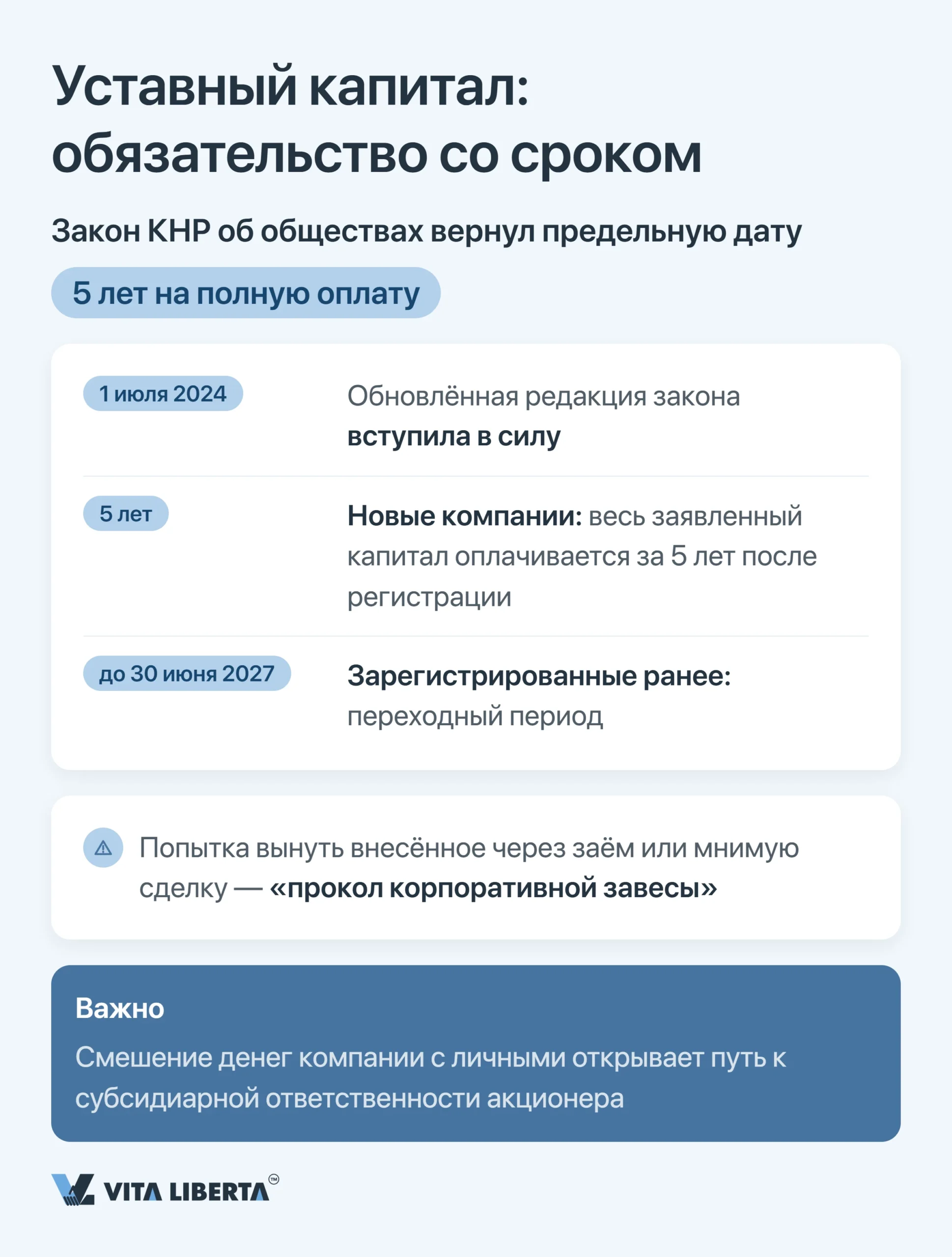 Типичные ошибки при выходе на китайский рынок: чек-лист инвестора
