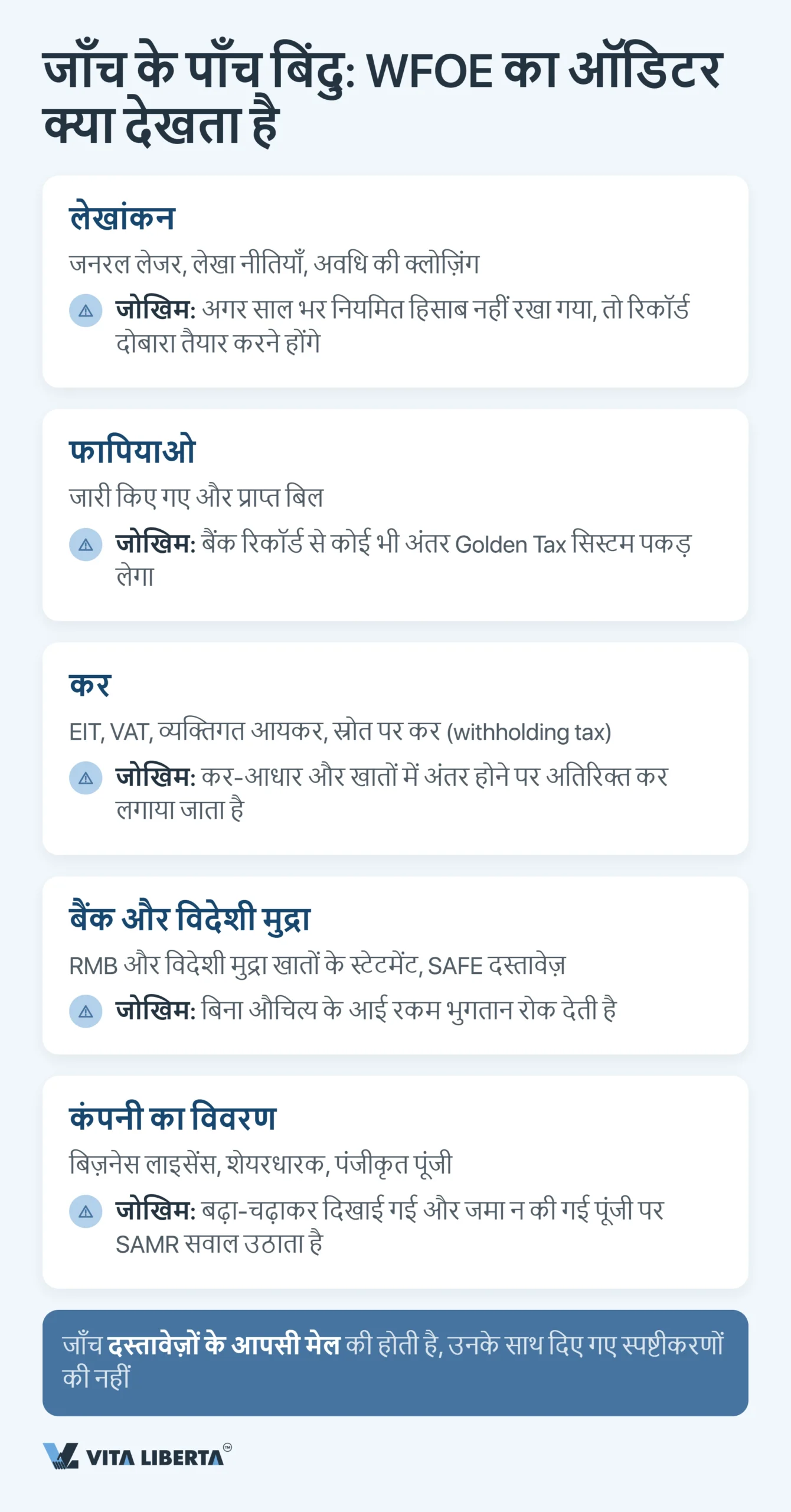 चीन में WFOE का वार्षिक ऑडिट और वित्तीय रिपोर्टिंग: समय-सीमा, नियामक और जोखिम