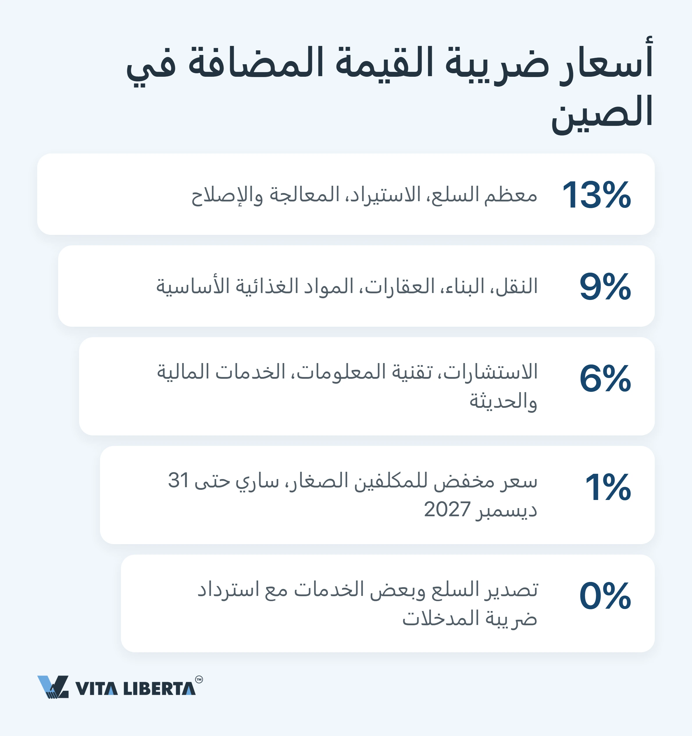 التقويم الضريبي للشركات في الصين: مواعيد 2026 كاملة