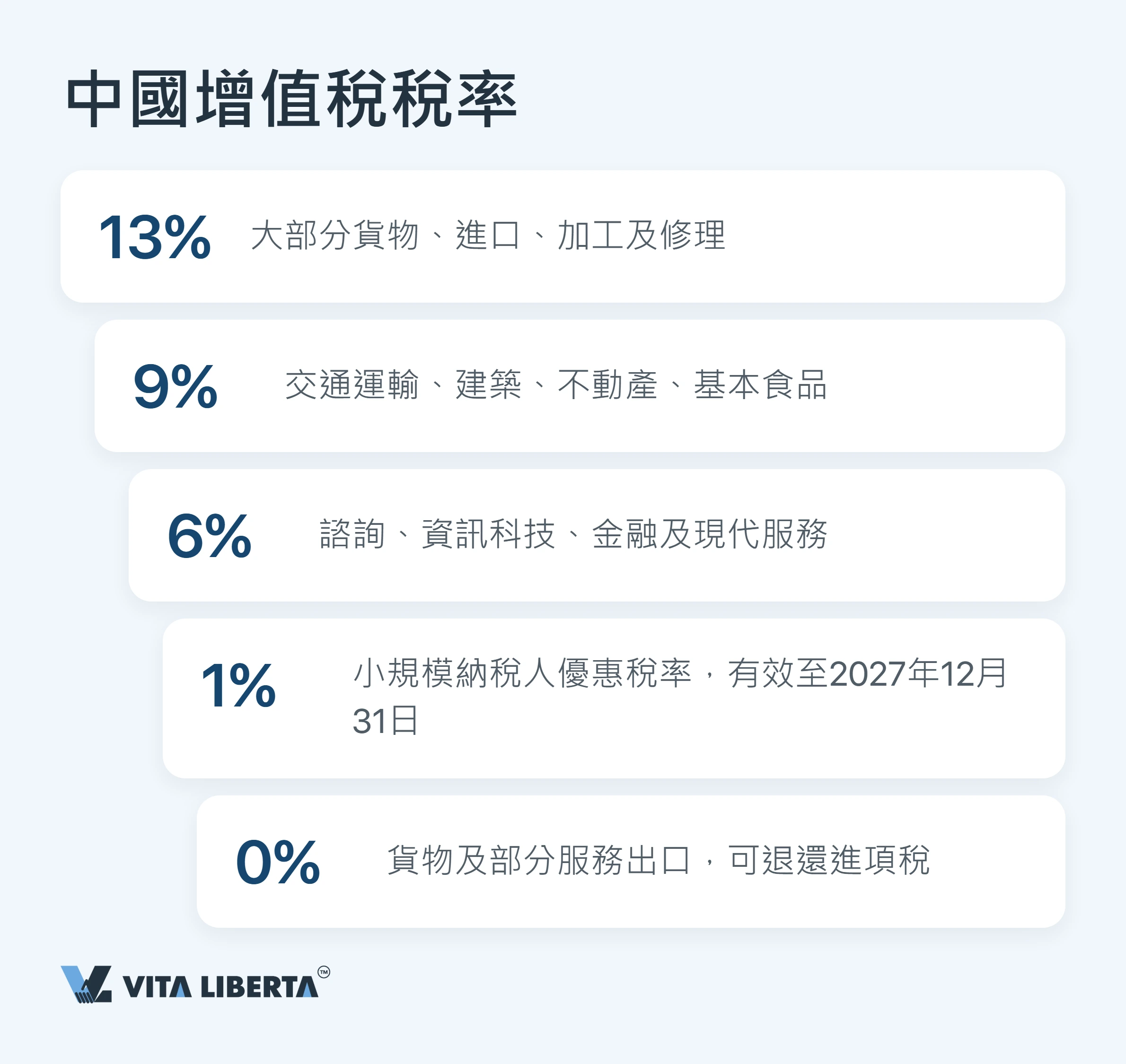 內地公司稅務日曆:2026年各項申報期限全解