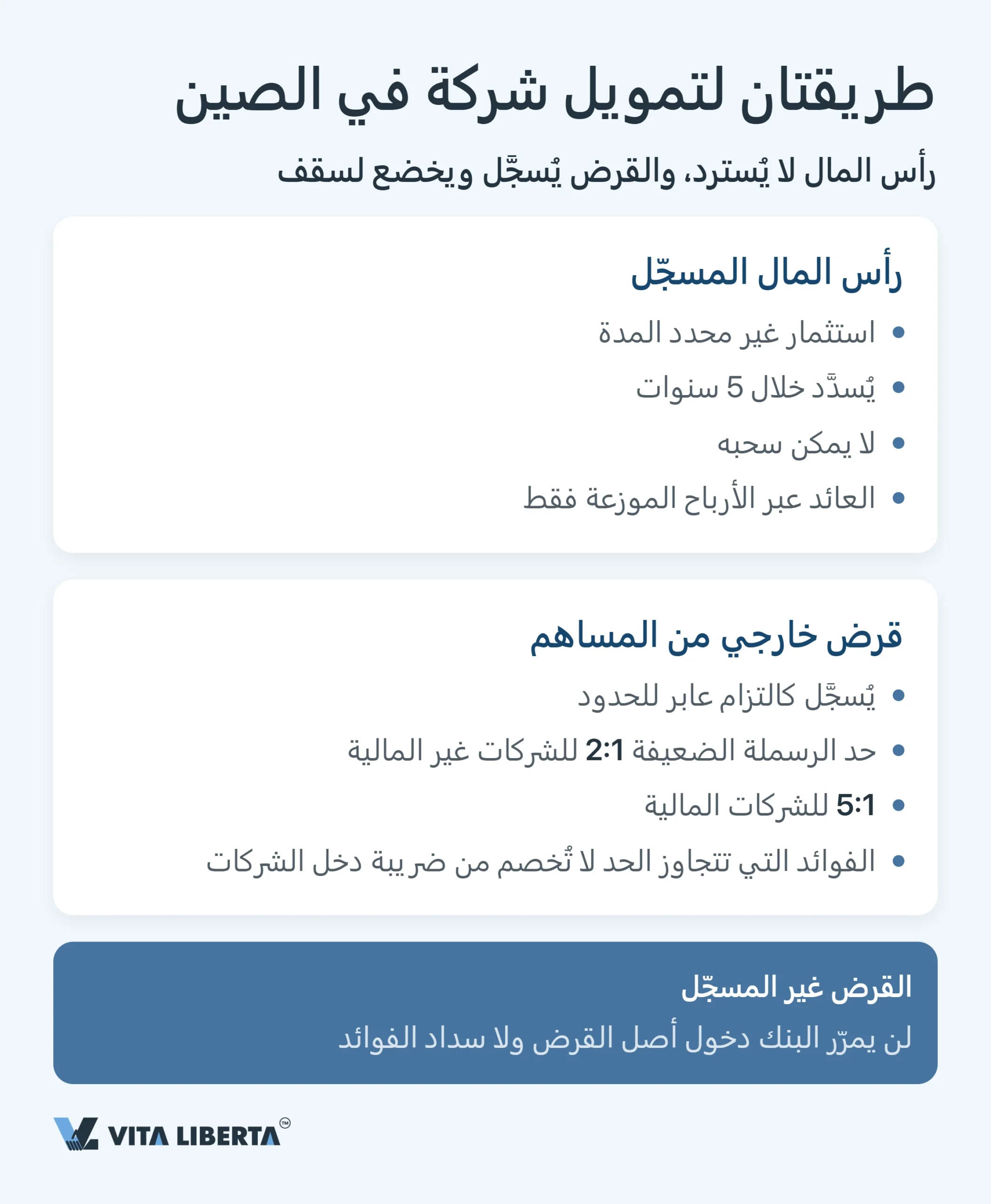 التسجيل لدى الإدارة الحكومية للنقد الأجنبي (SAFE) والرقابة على الصرف في الصين للشركات الأجنبية