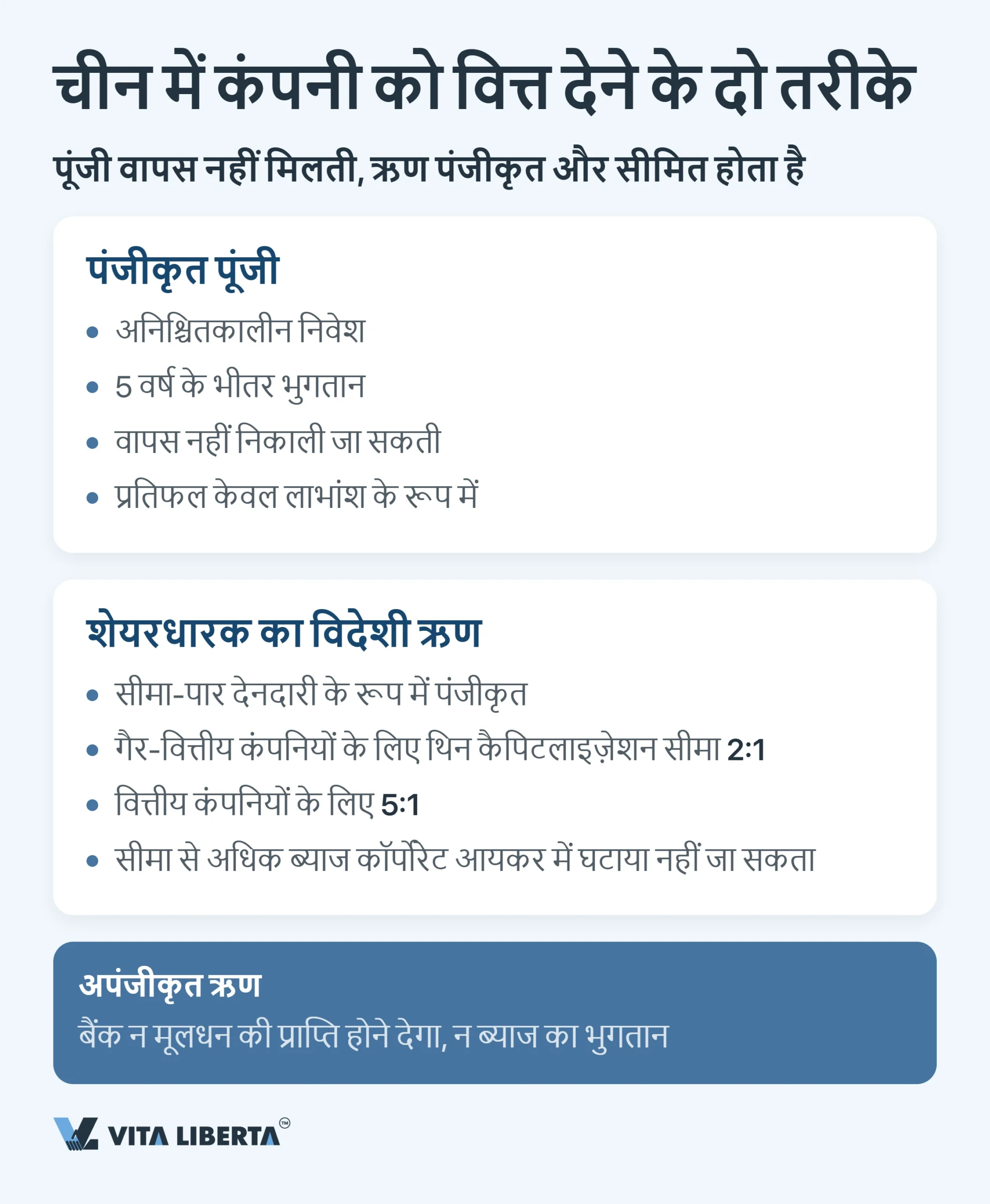 विदेशी कंपनियों के लिए चीन में SAFE रजिस्ट्रेशन और विदेशी मुद्रा नियंत्रण