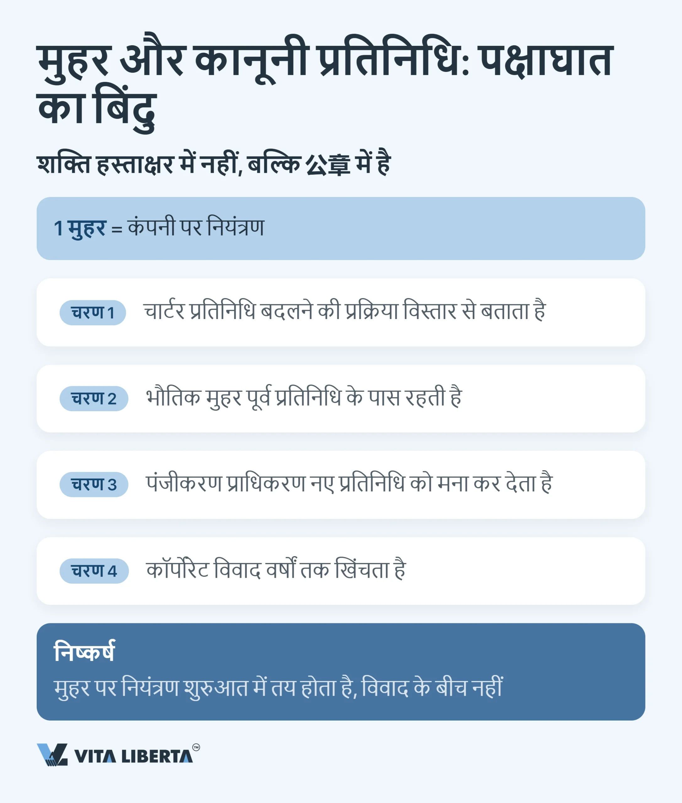 चीनी बाज़ार में प्रवेश की आम गलतियाँ: निवेशकों के लिए चेकलिस्ट