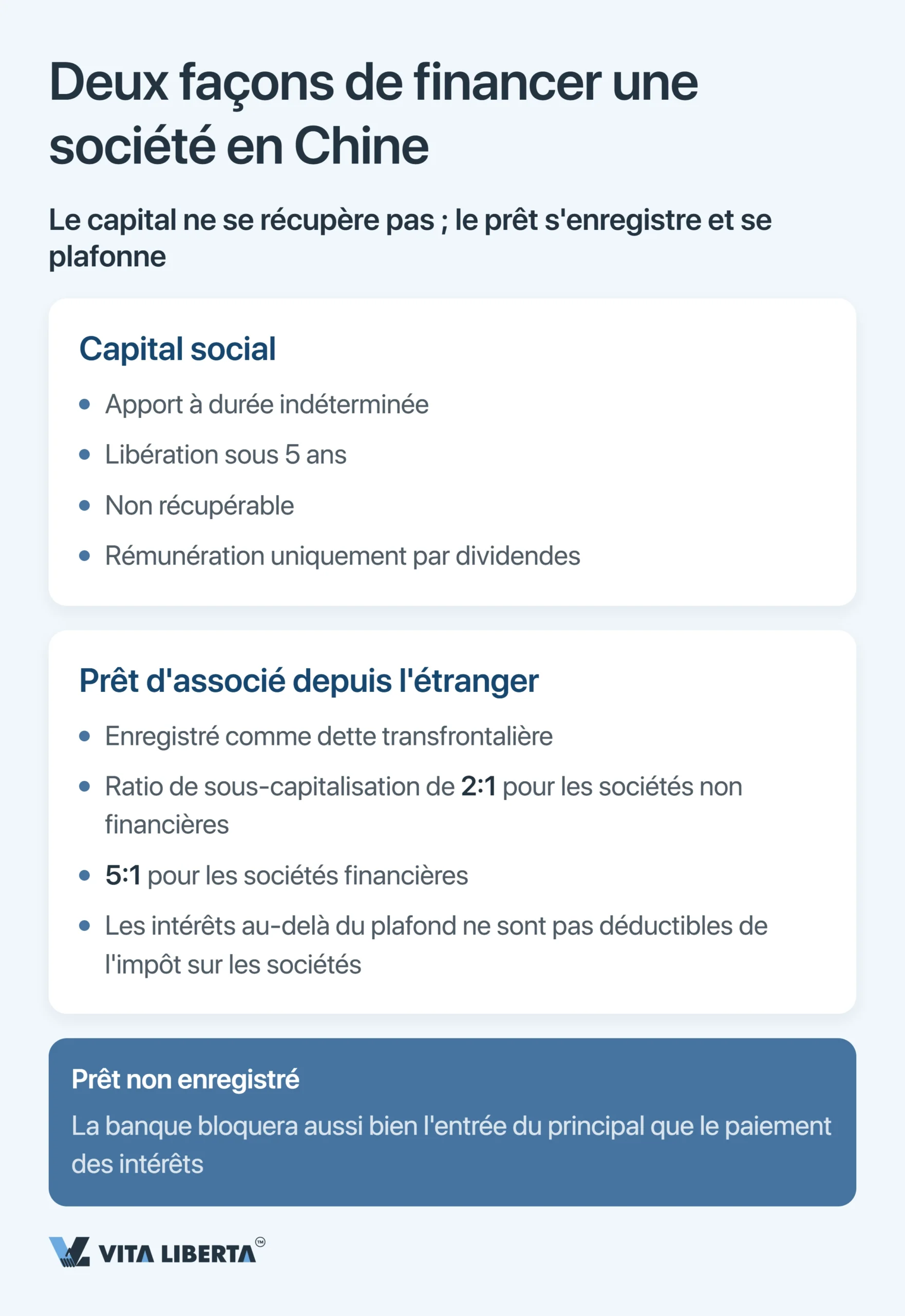 Enregistrement auprès de la SAFE et contrôle des changes en Chine pour les entreprises étrangères