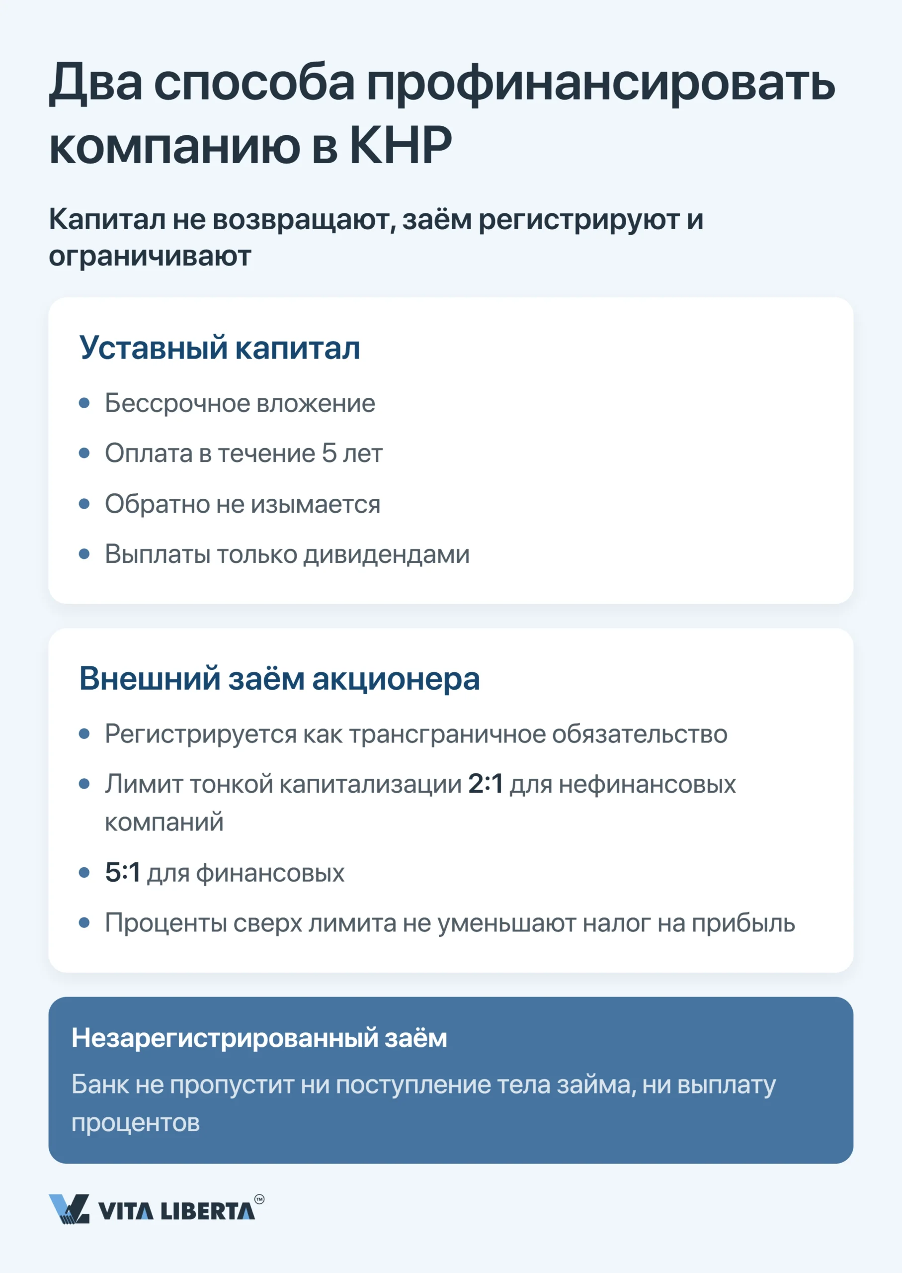 Валютный контроль в Китае: регистрация в SAFE для иностранной компании
