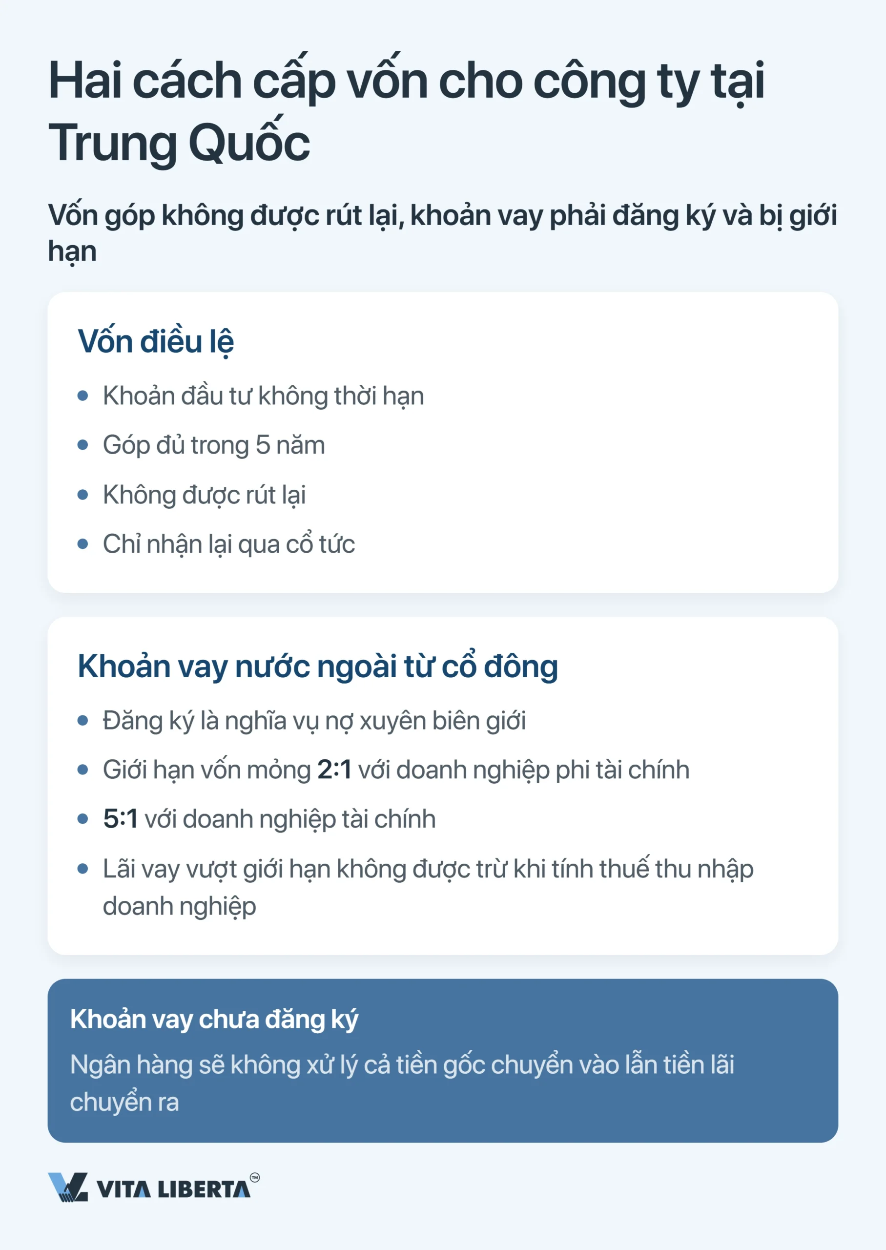 Đăng ký SAFE và kiểm soát ngoại hối tại Trung Quốc cho doanh nghiệp nước ngoài