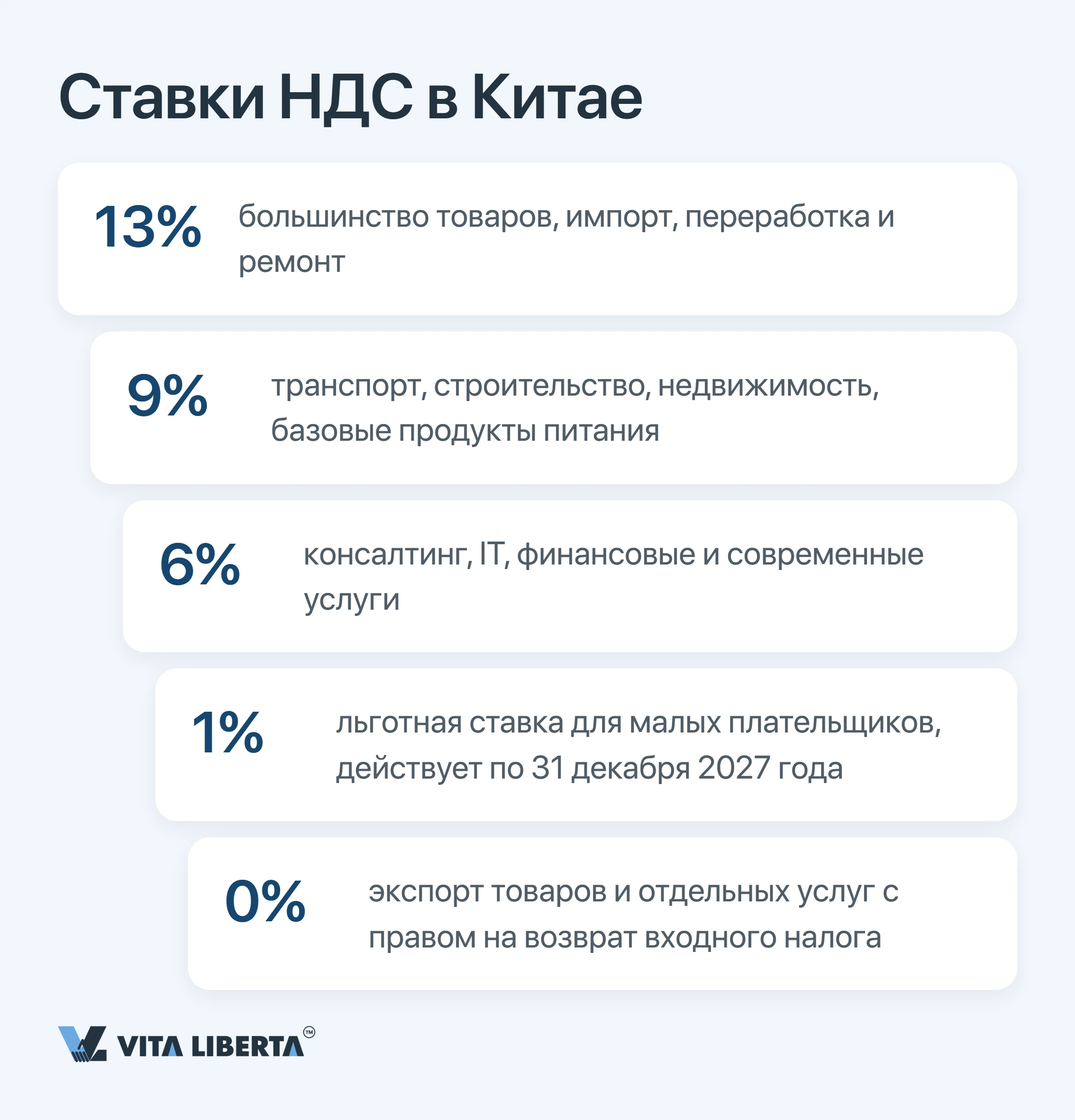 Налоговый календарь компании в Китае: сроки сдачи отчётности в 2026 году